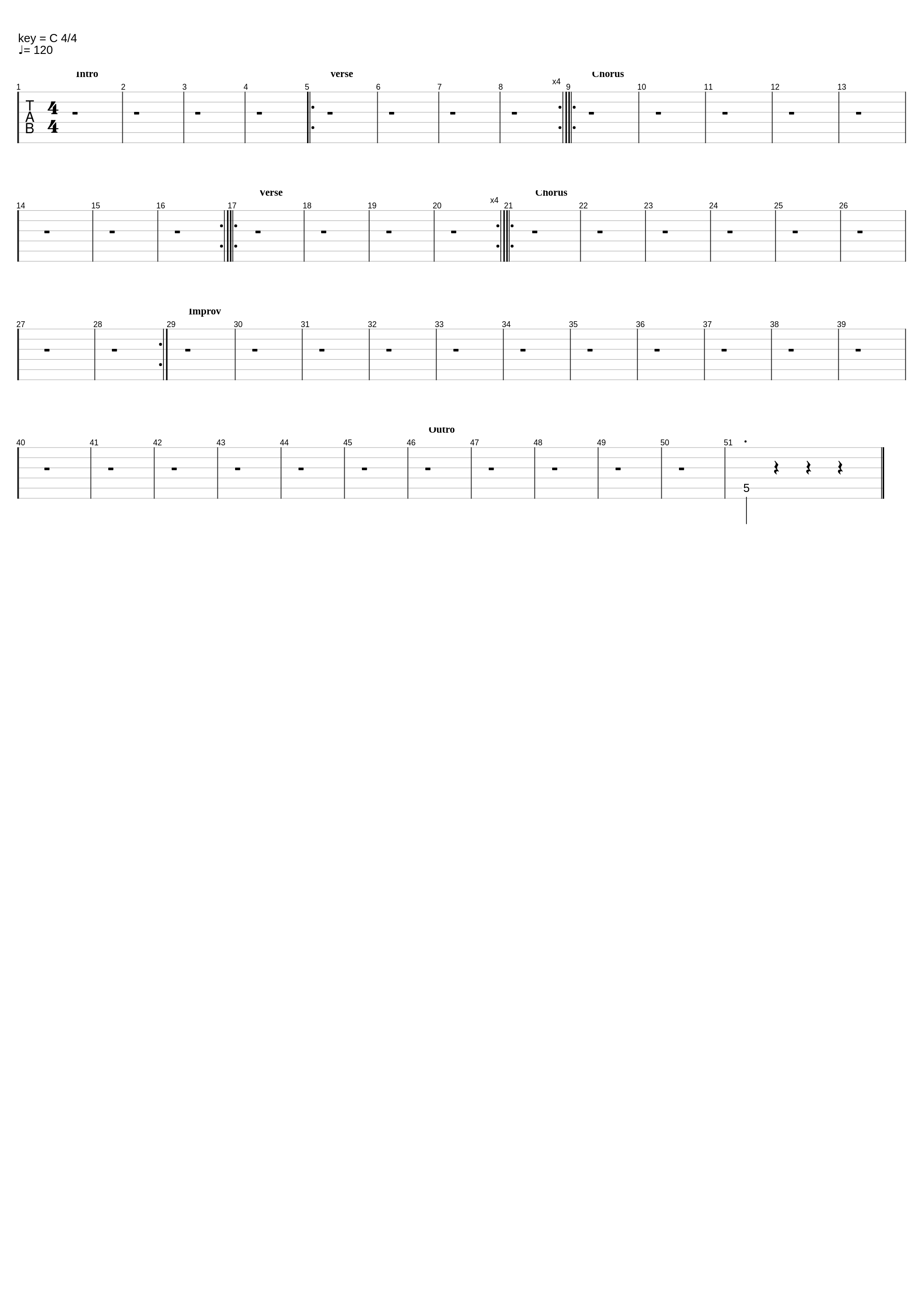 Oops forgot to hit record_Charile Uncle And His Band Of Funtime Musics Mens_1