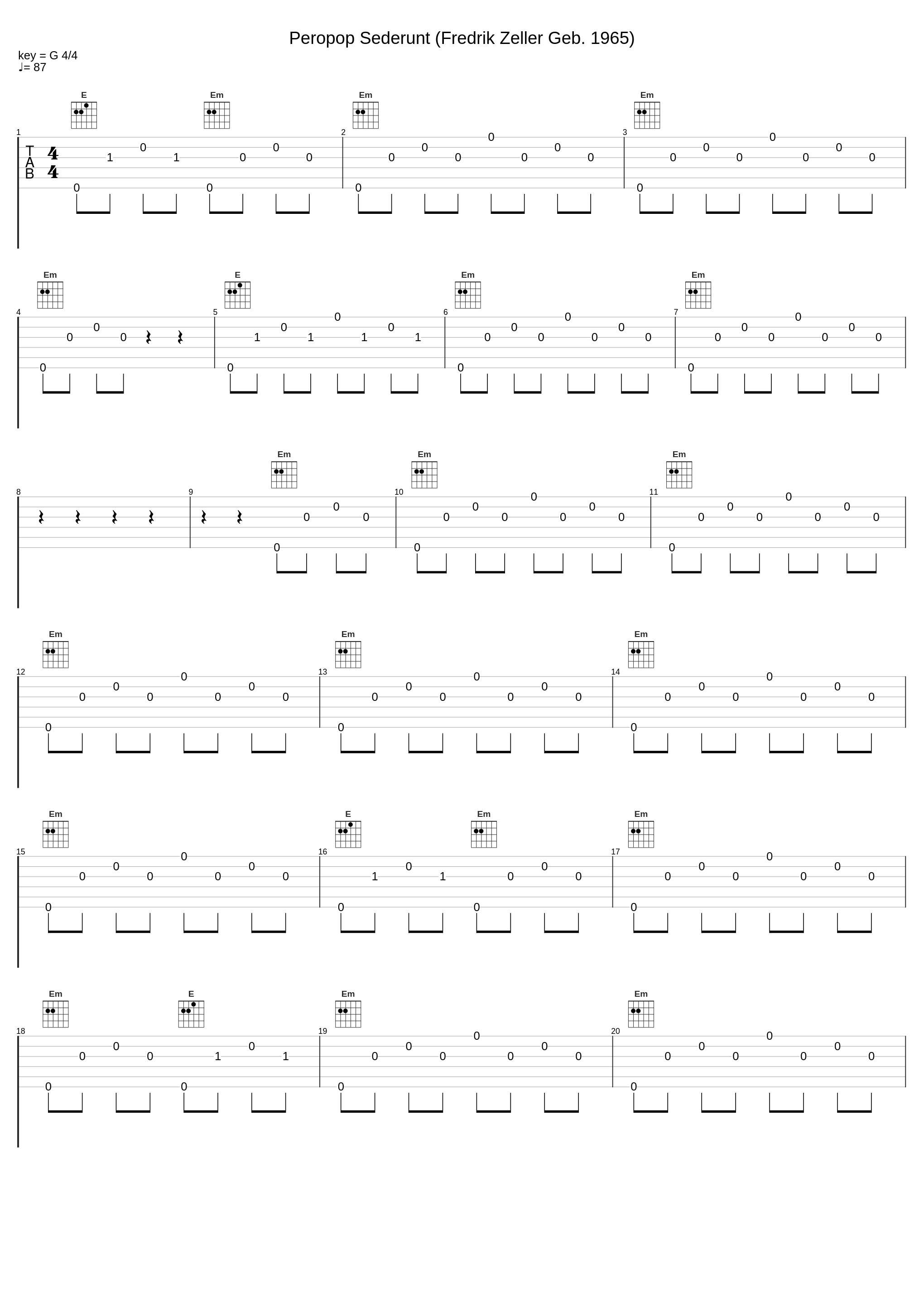 Peropop Sederunt (Fredrik Zeller Geb. 1965)_Singer Pur_1