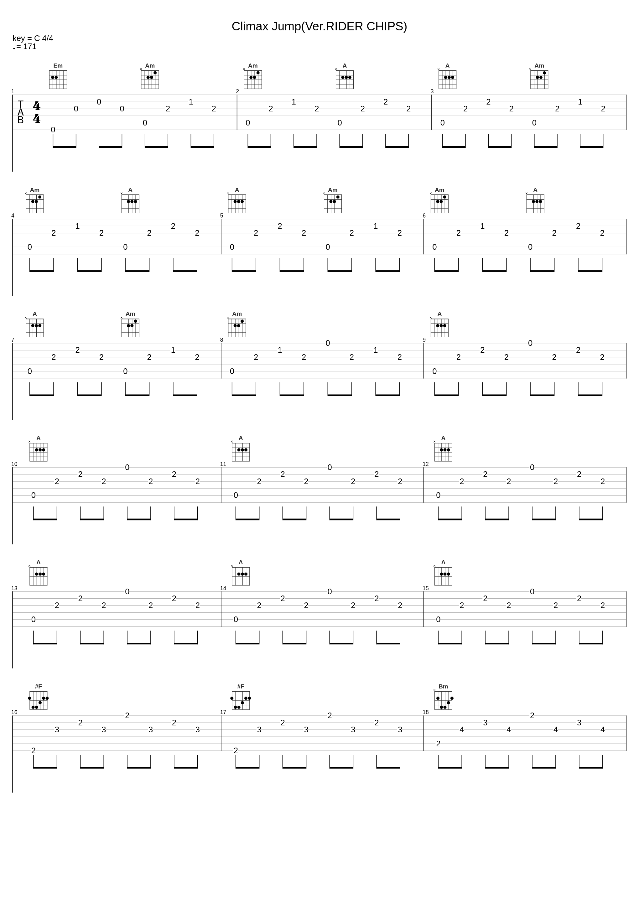 Climax Jump(Ver.RIDER CHIPS)_RIDER CHIPS,AAA_1
