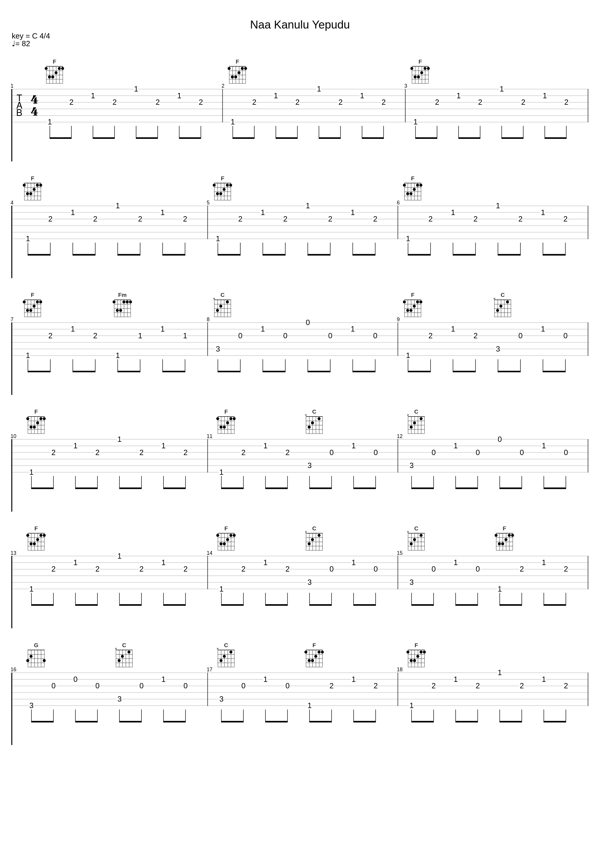 Naa Kanulu Yepudu_Sid Sriram,Devi Sri Prasad_1