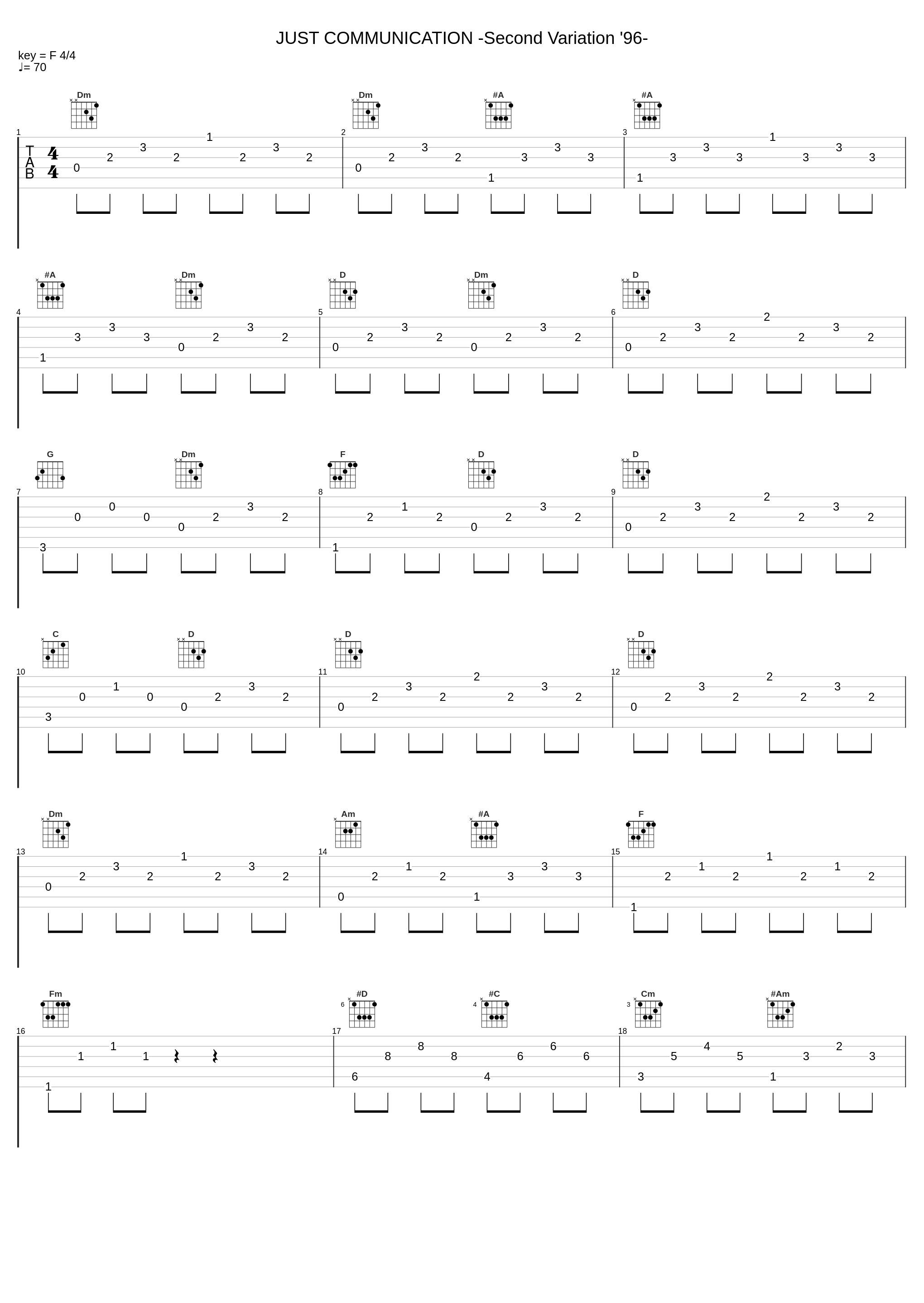 JUST COMMUNICATION -Second Variation '96-_TWO-MIX_1