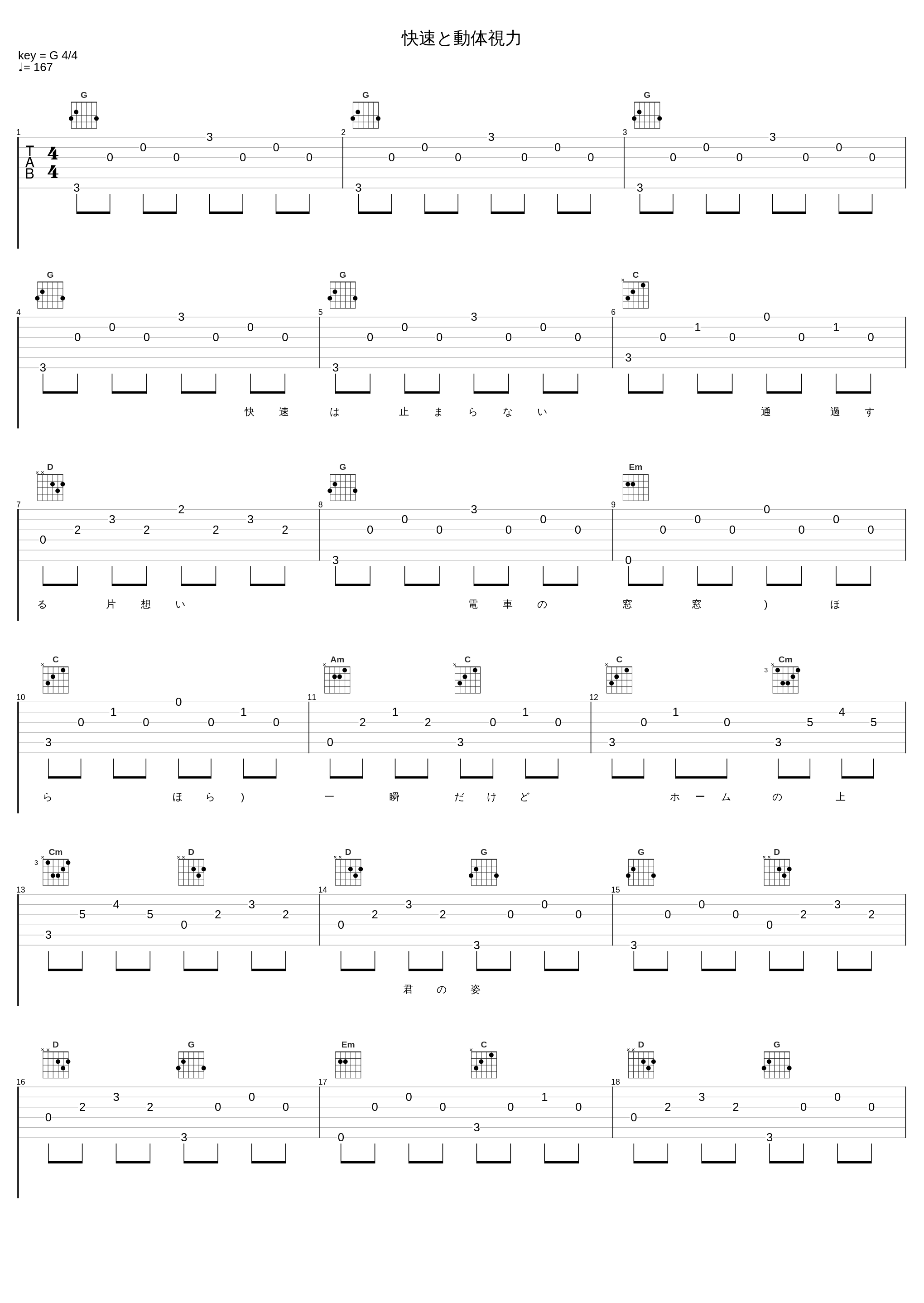 快速と動体視力_AKB48_1