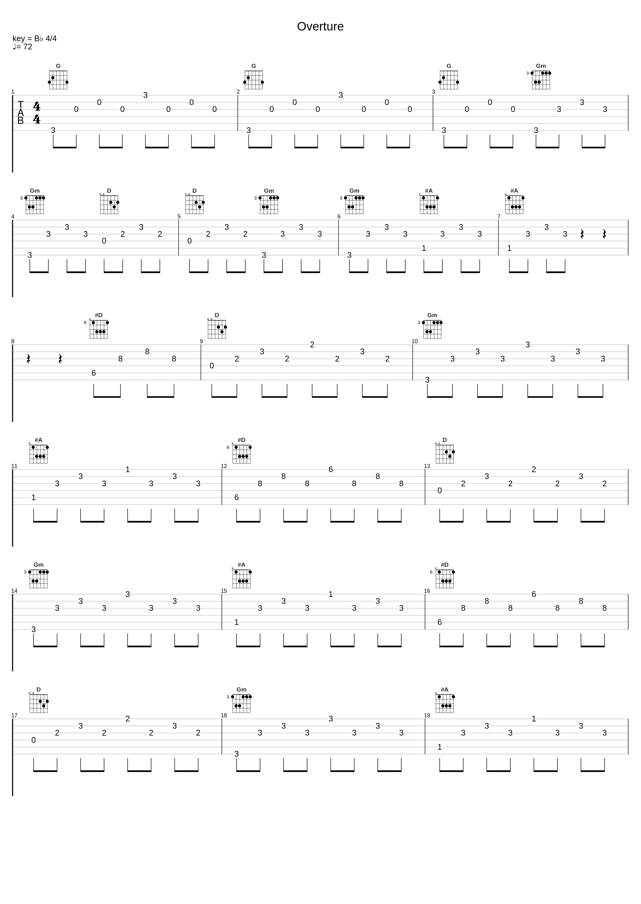 Overture_Mother Falcon_1