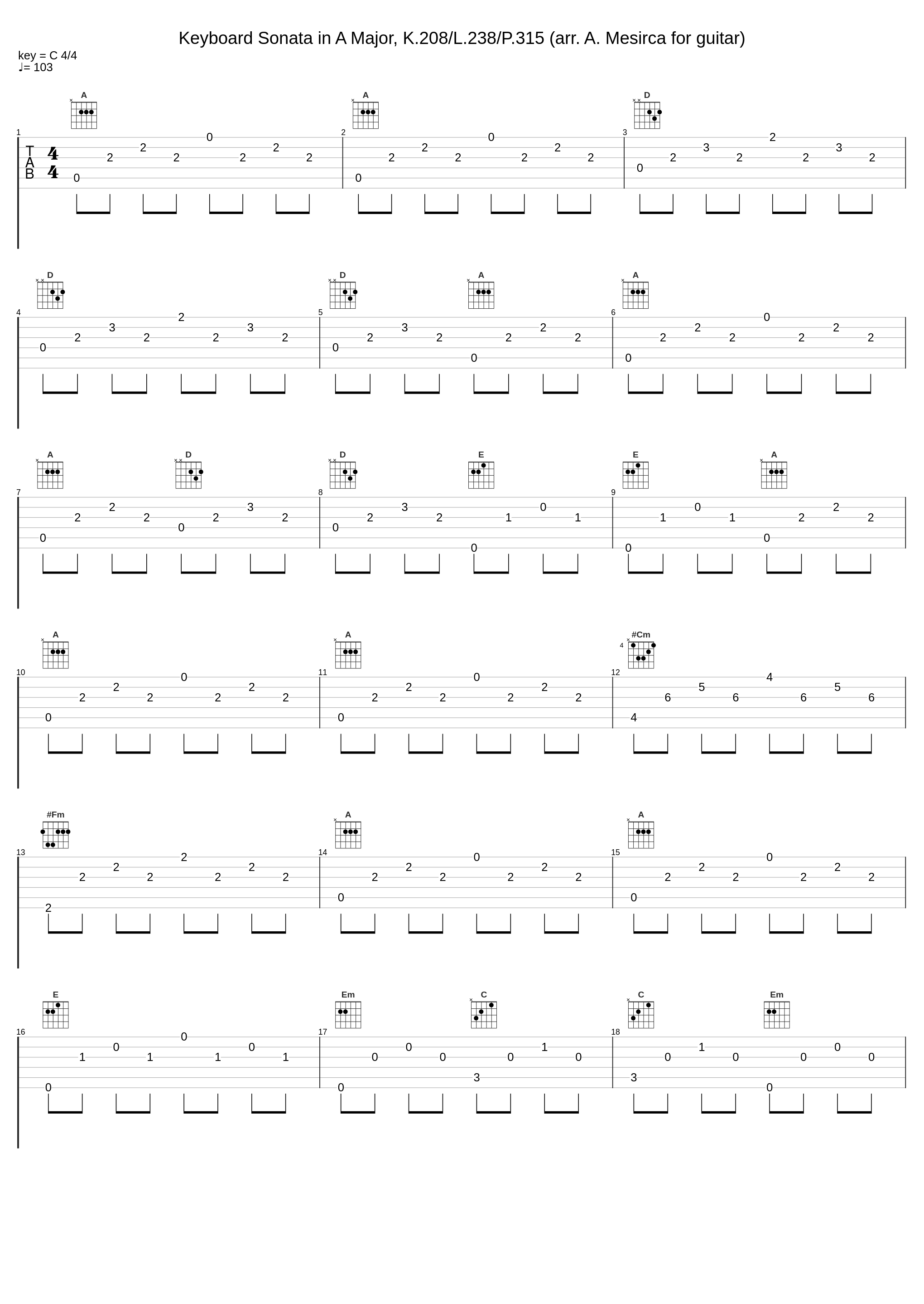 Keyboard Sonata in A Major, K.208/L.238/P.315 (arr. A. Mesirca for guitar)_Alberto Mesirca_1