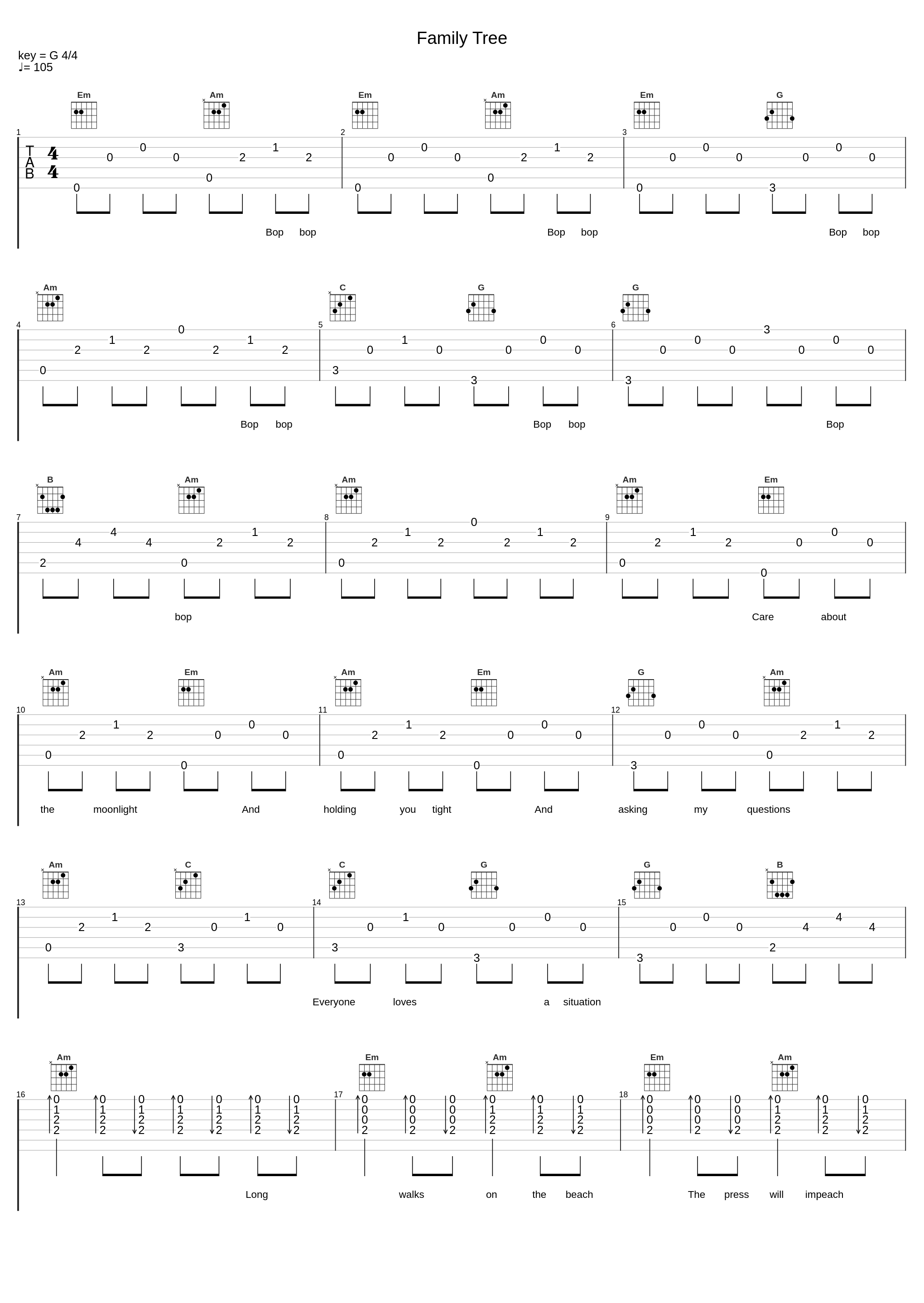 Family Tree_Ben Kweller_1