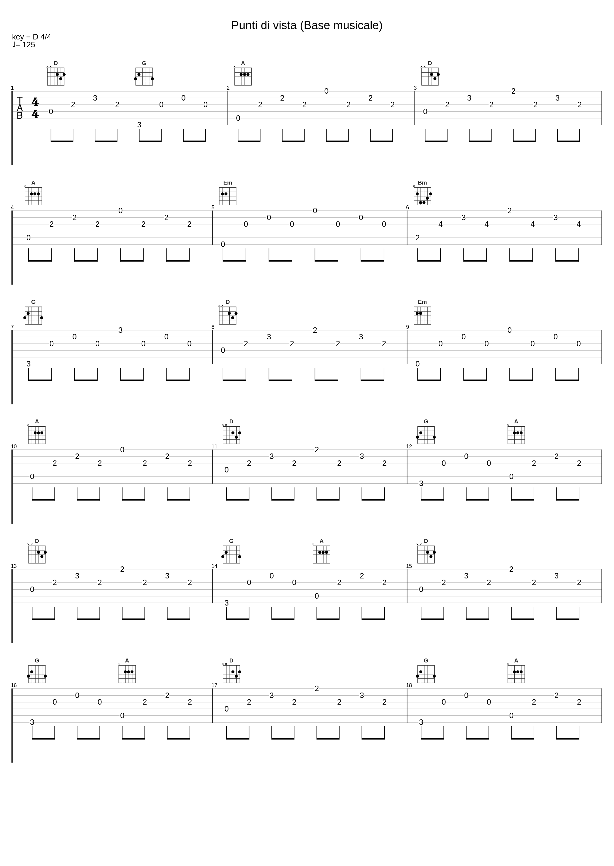 Punti di vista (Base musicale)_Le mele canterine_1