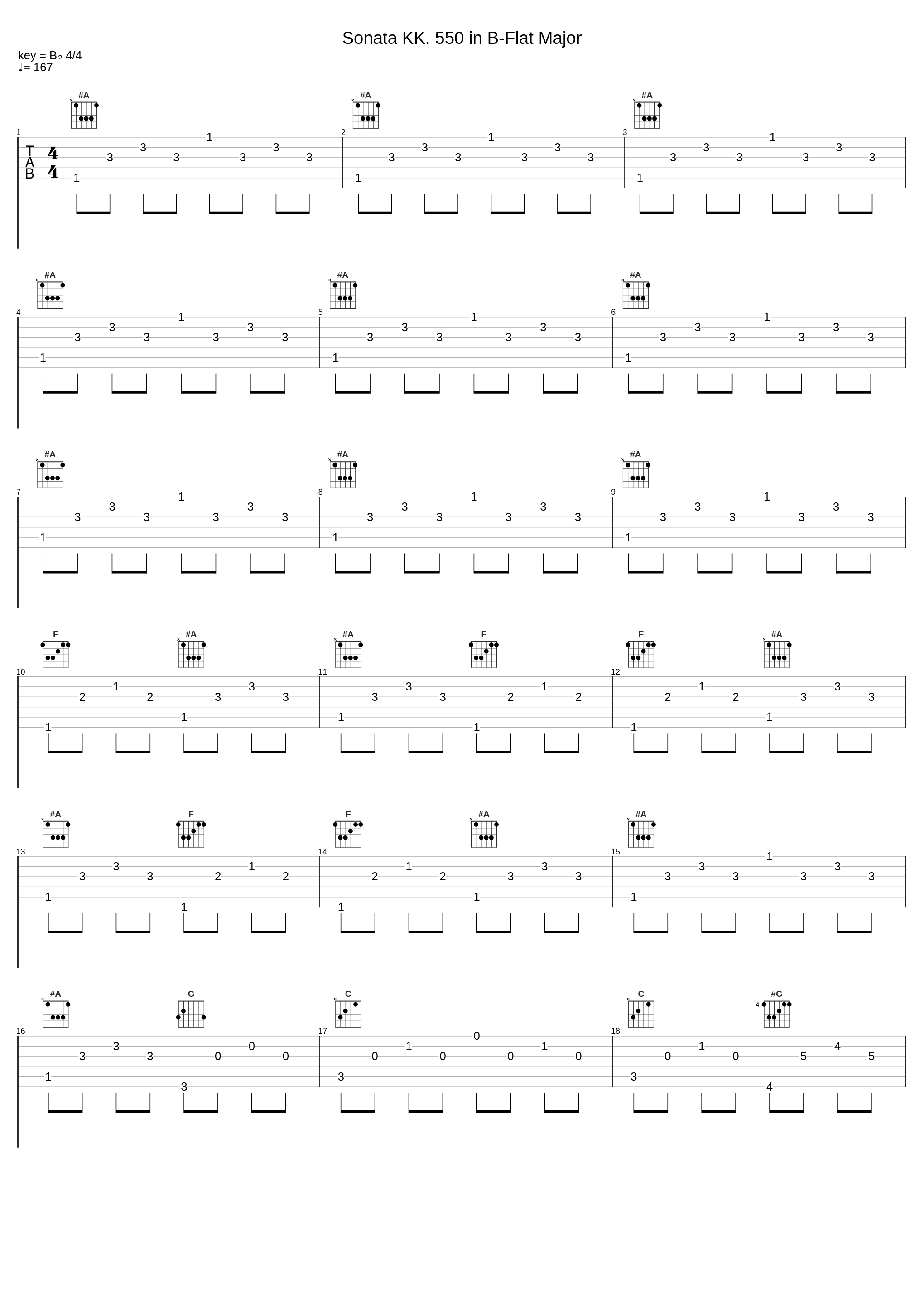 Sonata KK. 550 in B-Flat Major_傅聪_1