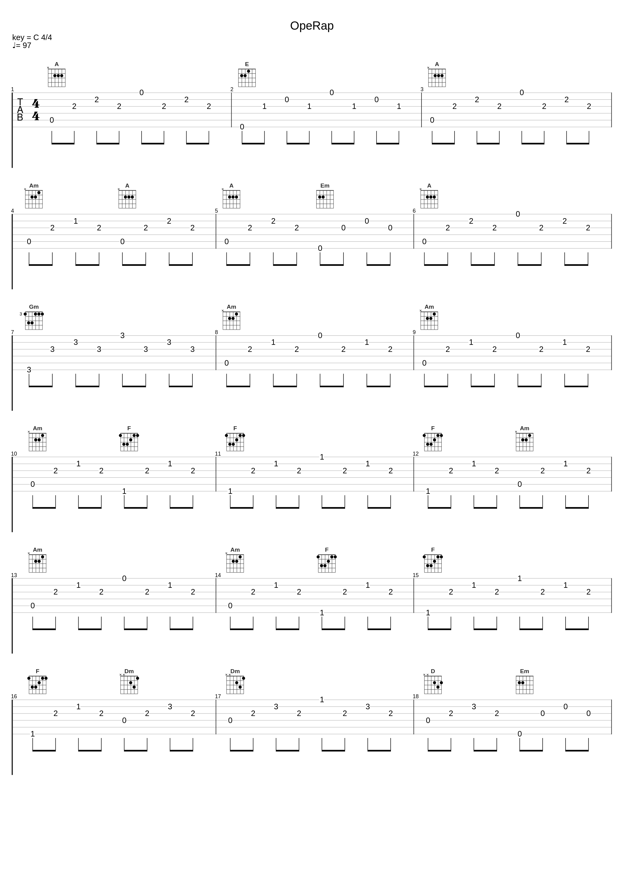 OpeRap_Fantom,Conda,Mad-S_1