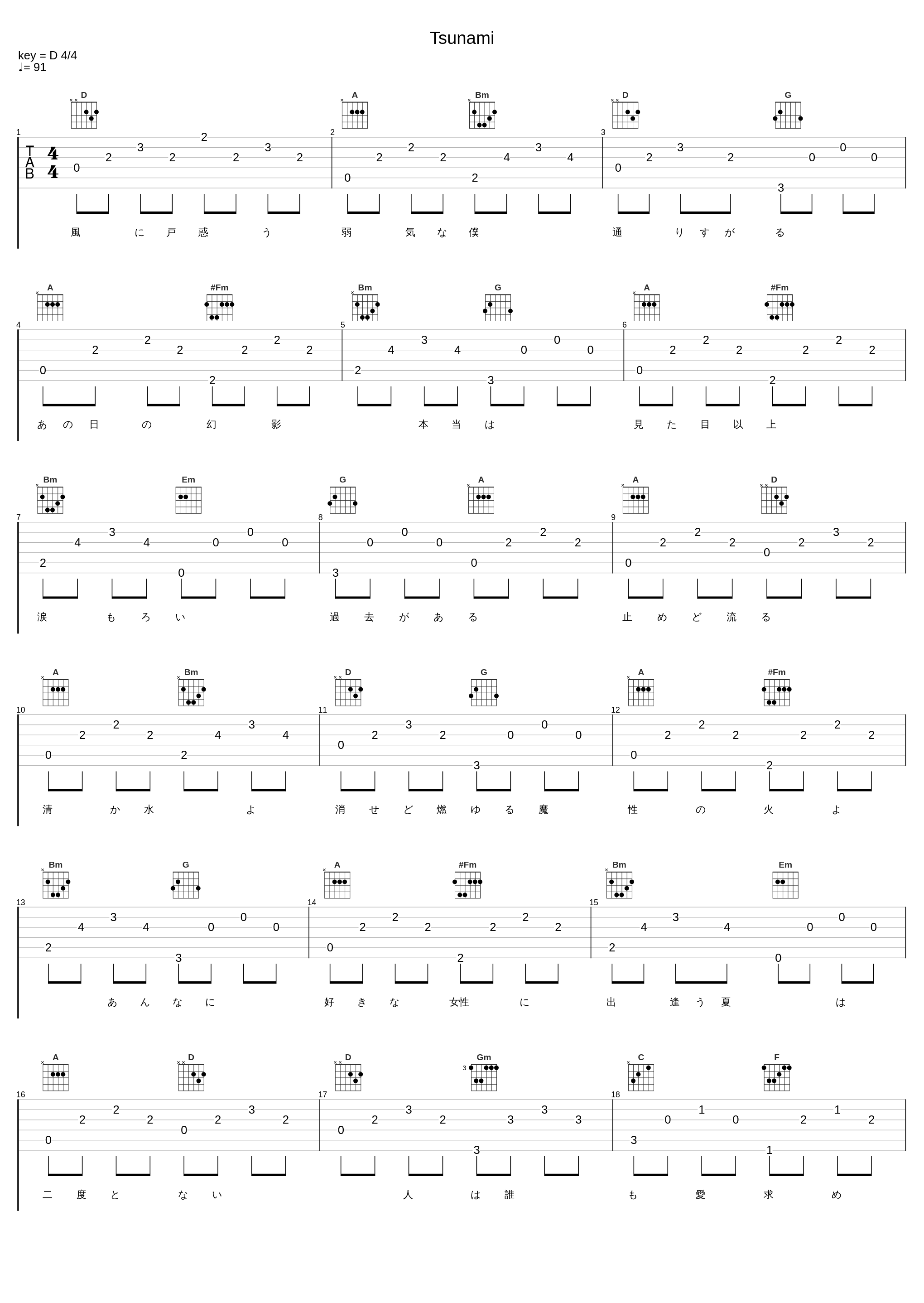 Tsunami_南方之星_1