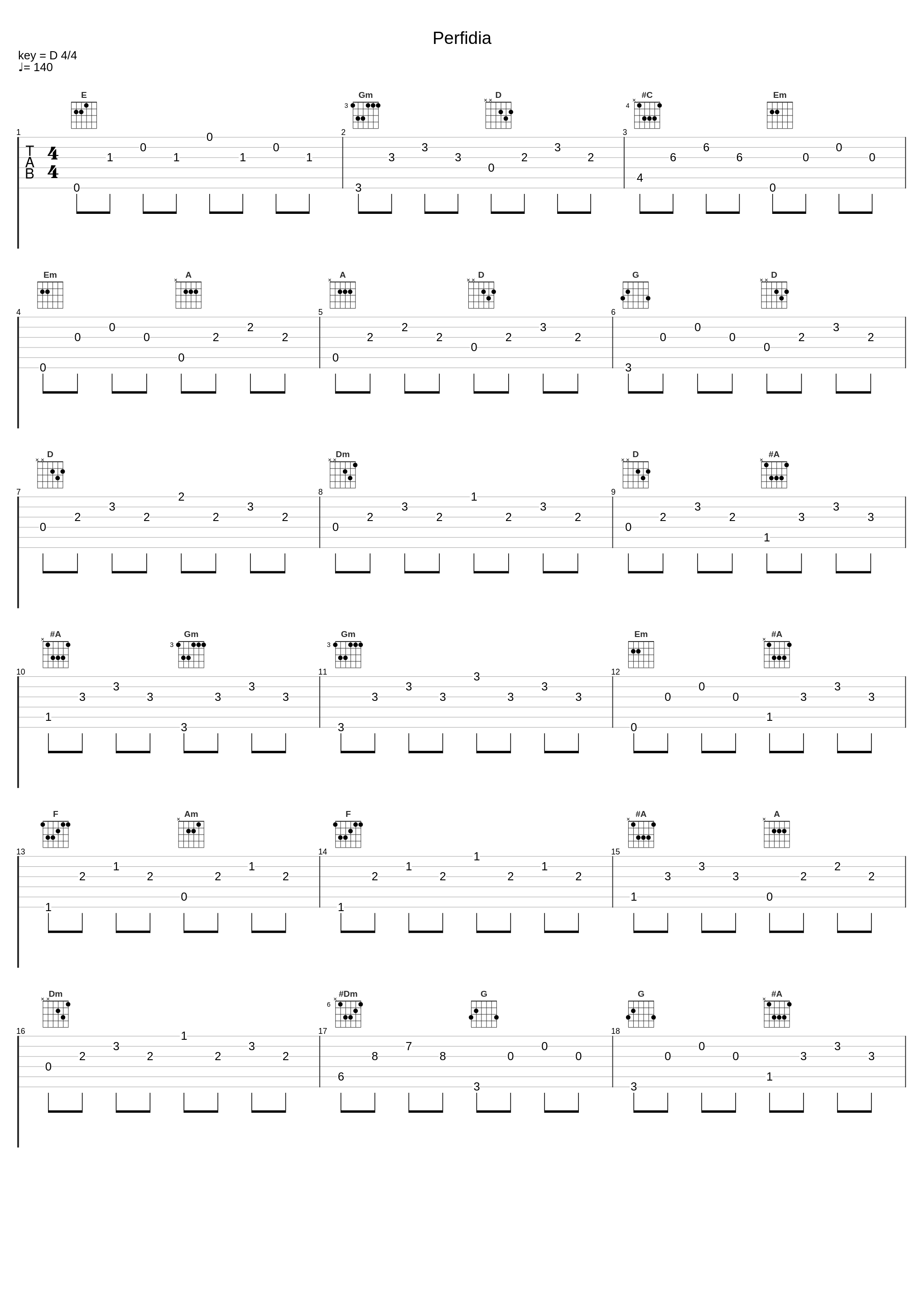 Perfidia_Yuri Buenaventura_1