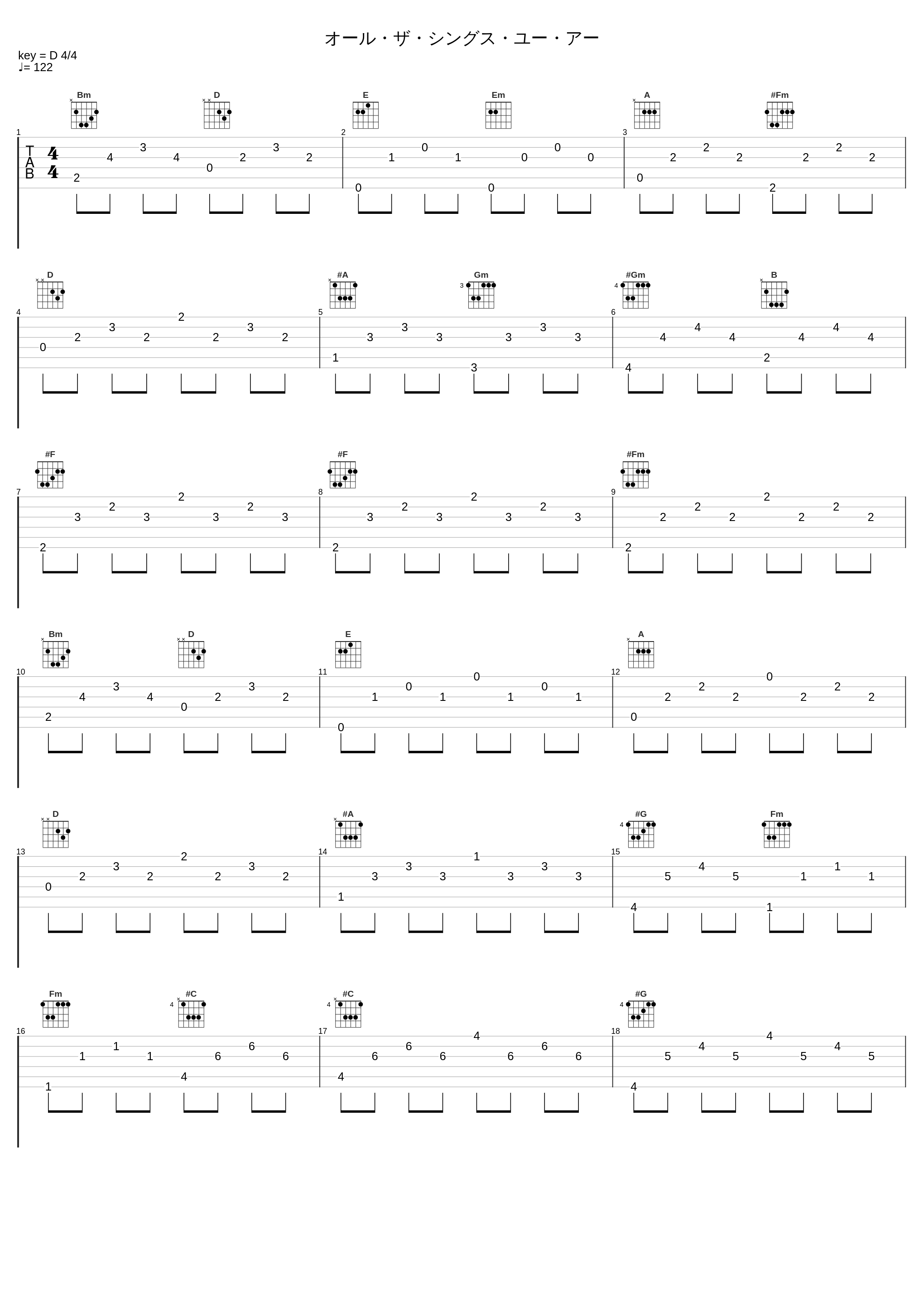 オール・ザ・シングス・ユー・アー_Noon_1