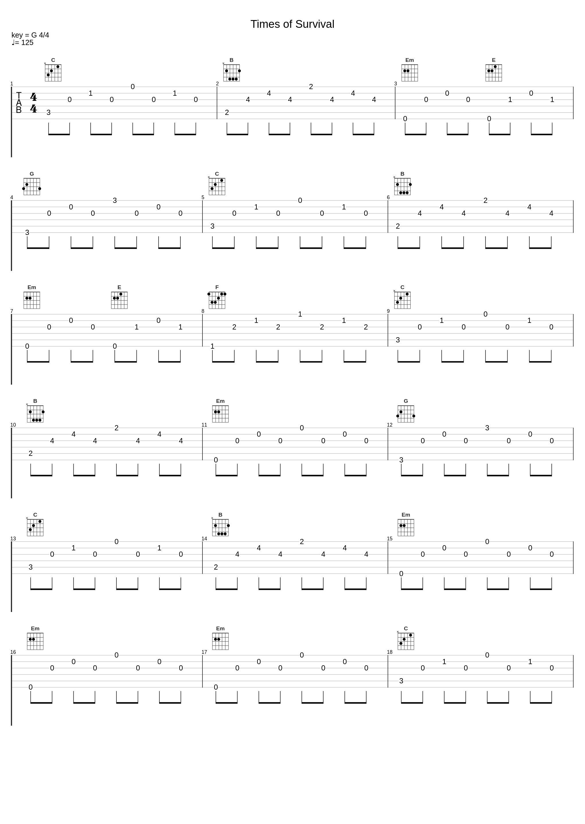 Times of Survival_Groenland_1