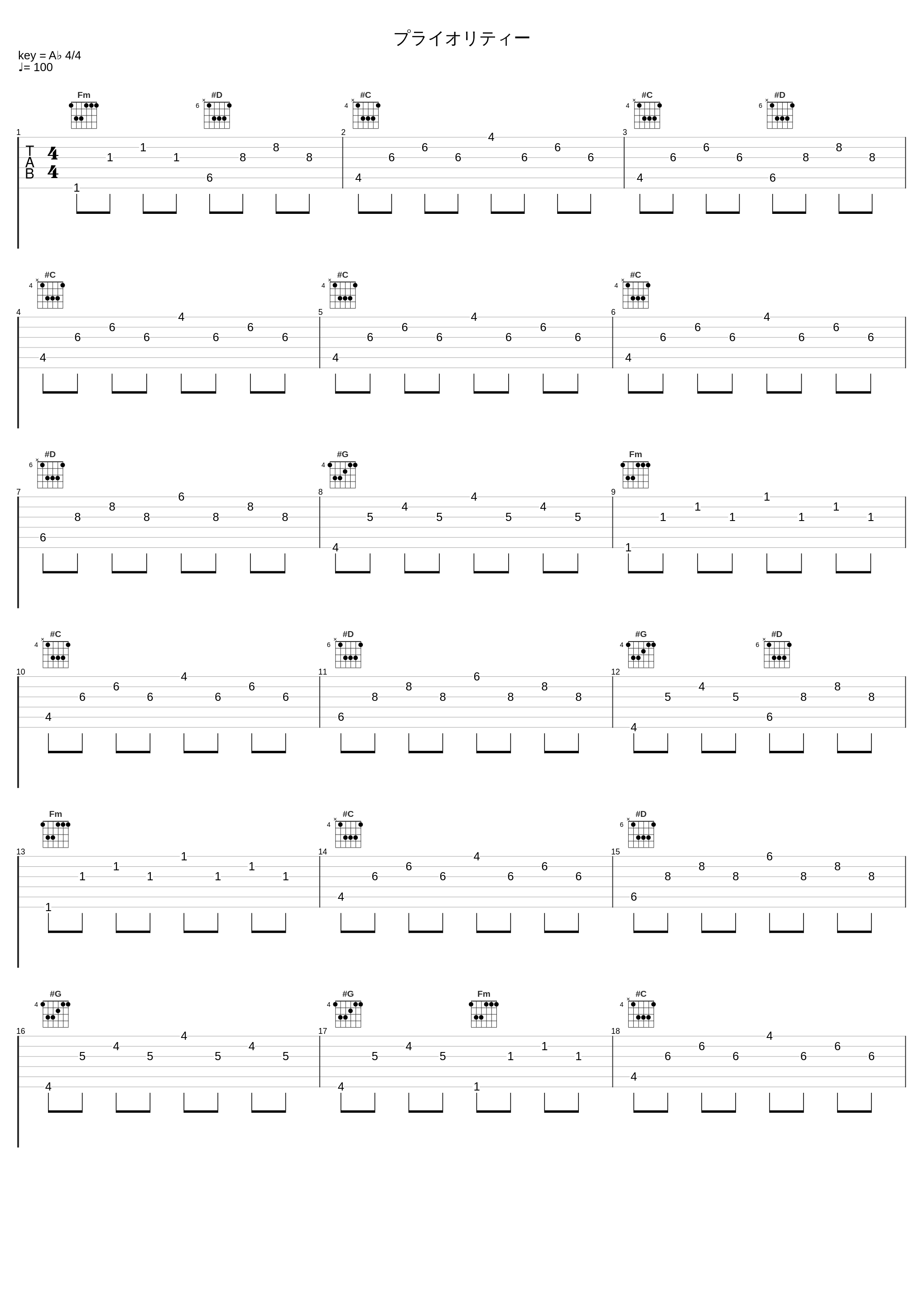 プライオリティー_AKB48_1