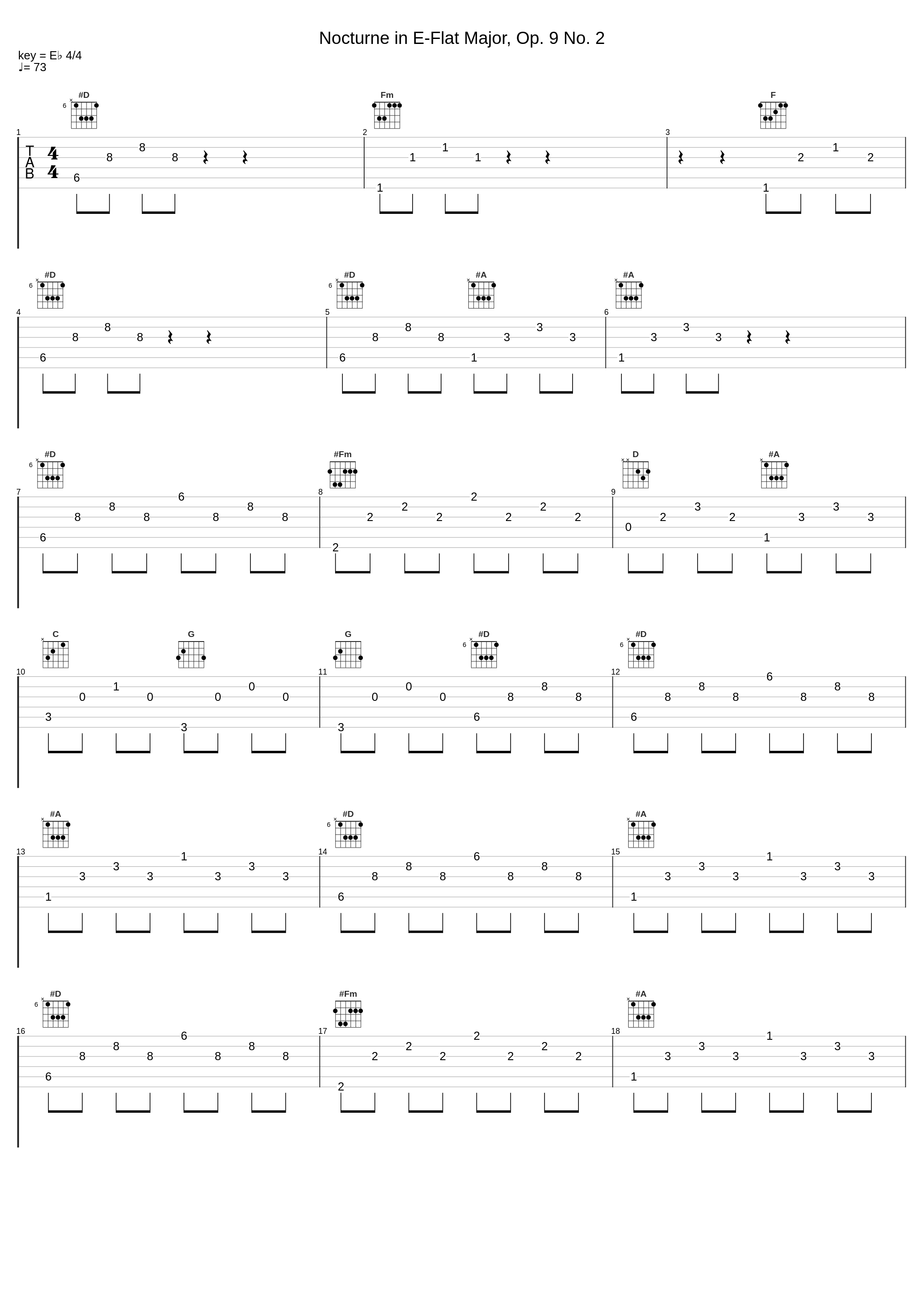 Nocturne in E-Flat Major, Op. 9 No. 2_李闰珉_1