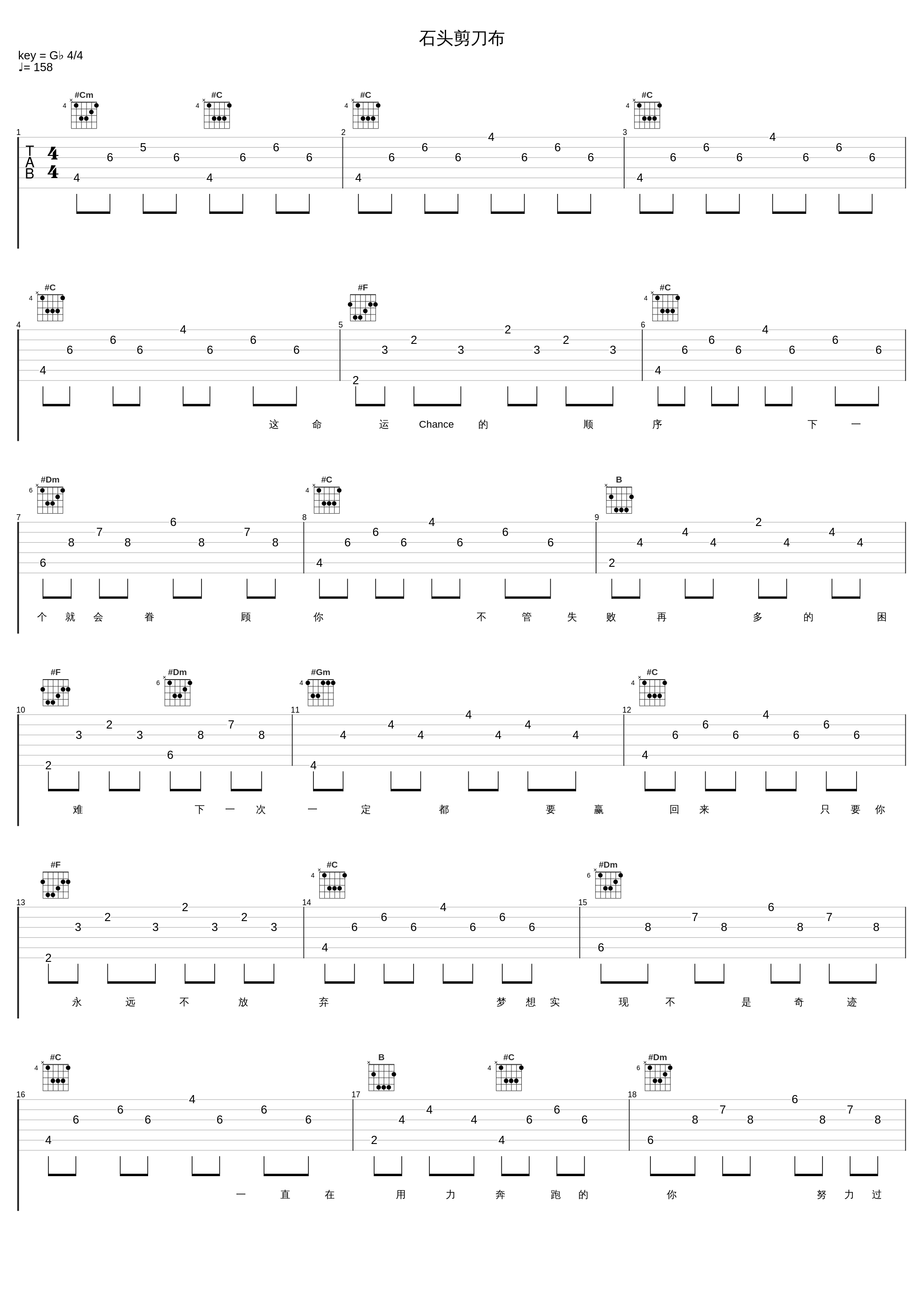 石头剪刀布_SNH48_1