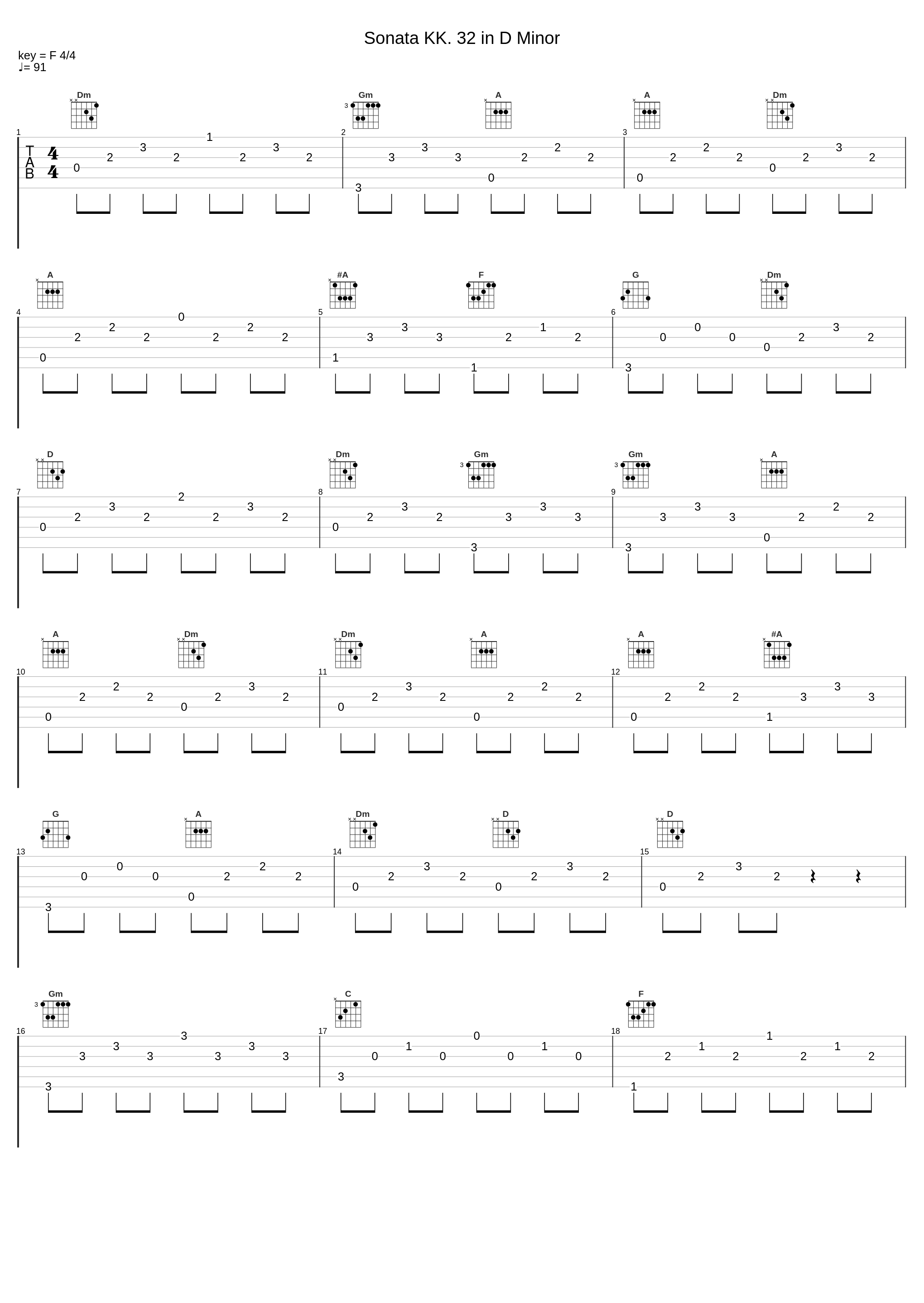 Sonata KK. 32 in D Minor_傅聪_1