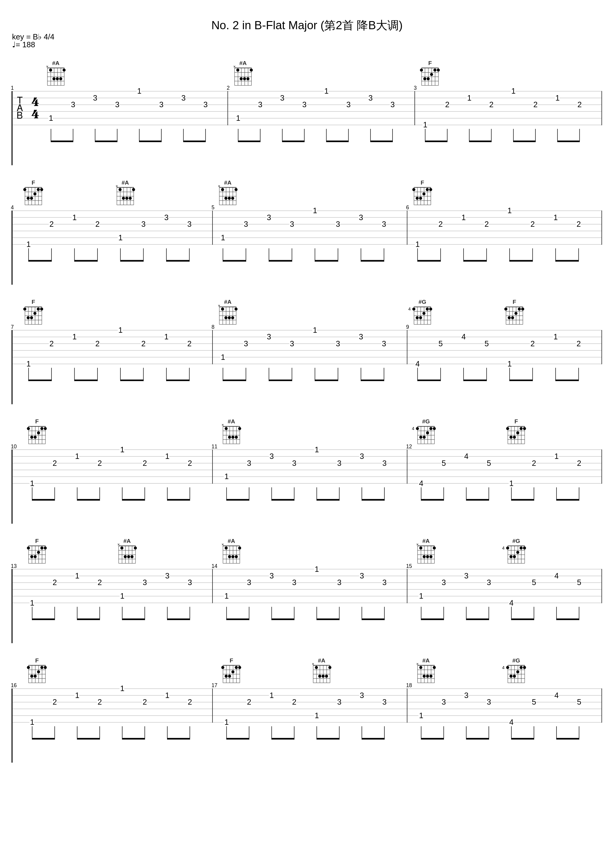 No. 2 in B-Flat Major (第2首 降B大调)_傅聪,Frédéric Chopin_1