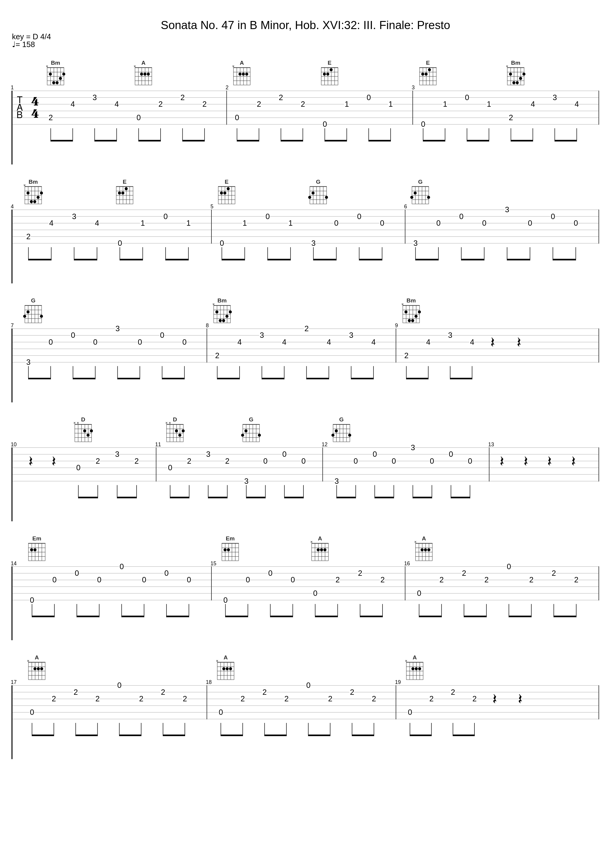 Sonata No. 47 in B Minor, Hob. XVI:32: III. Finale: Presto_傅聪_1