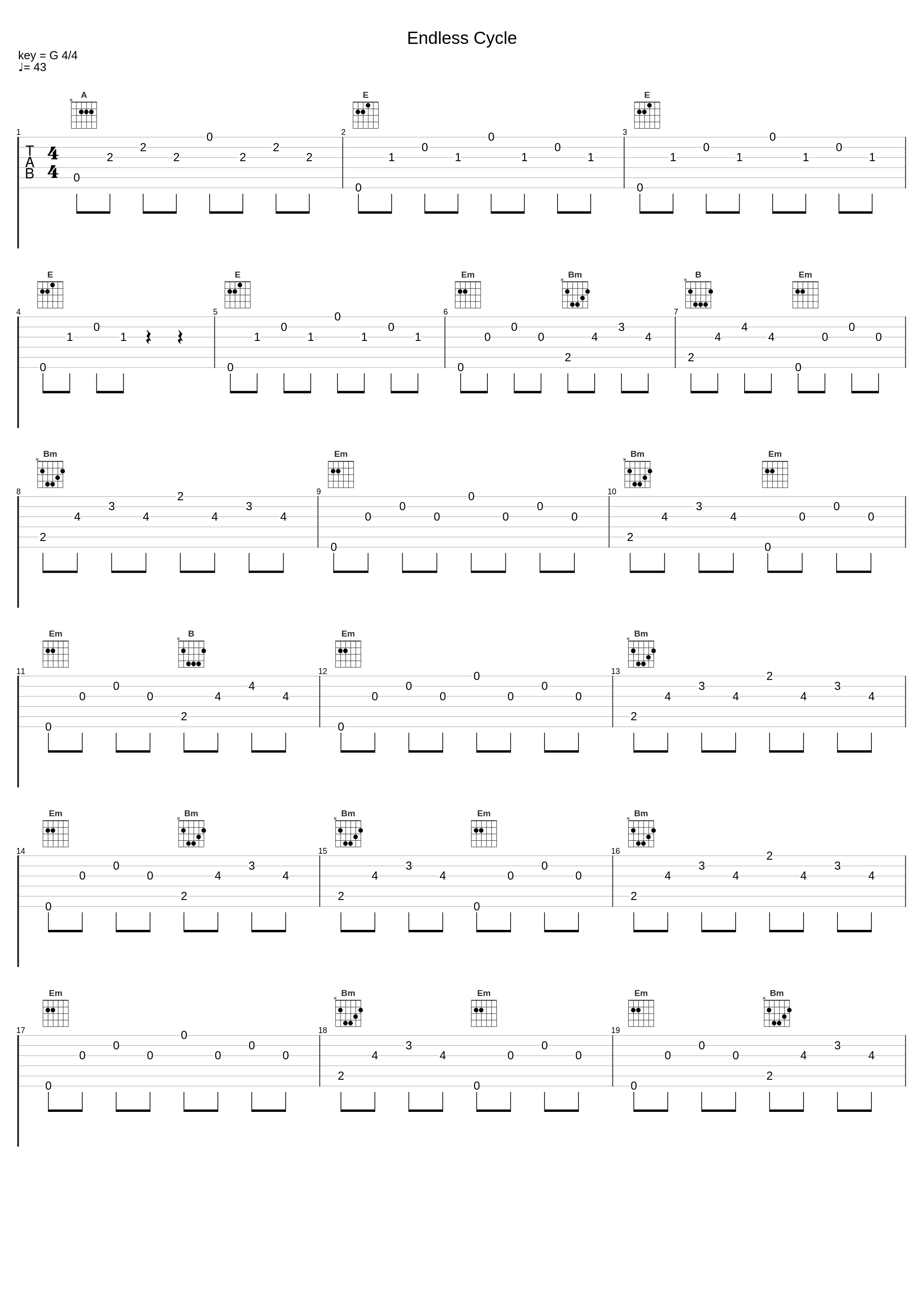 Endless Cycle_Attomica_1