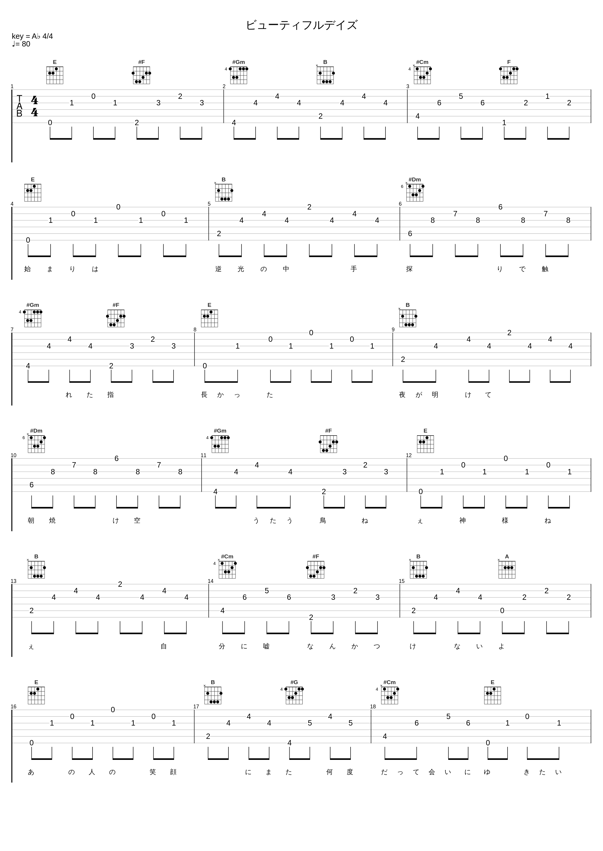 ビューティフルデイズ_Coalamode_1