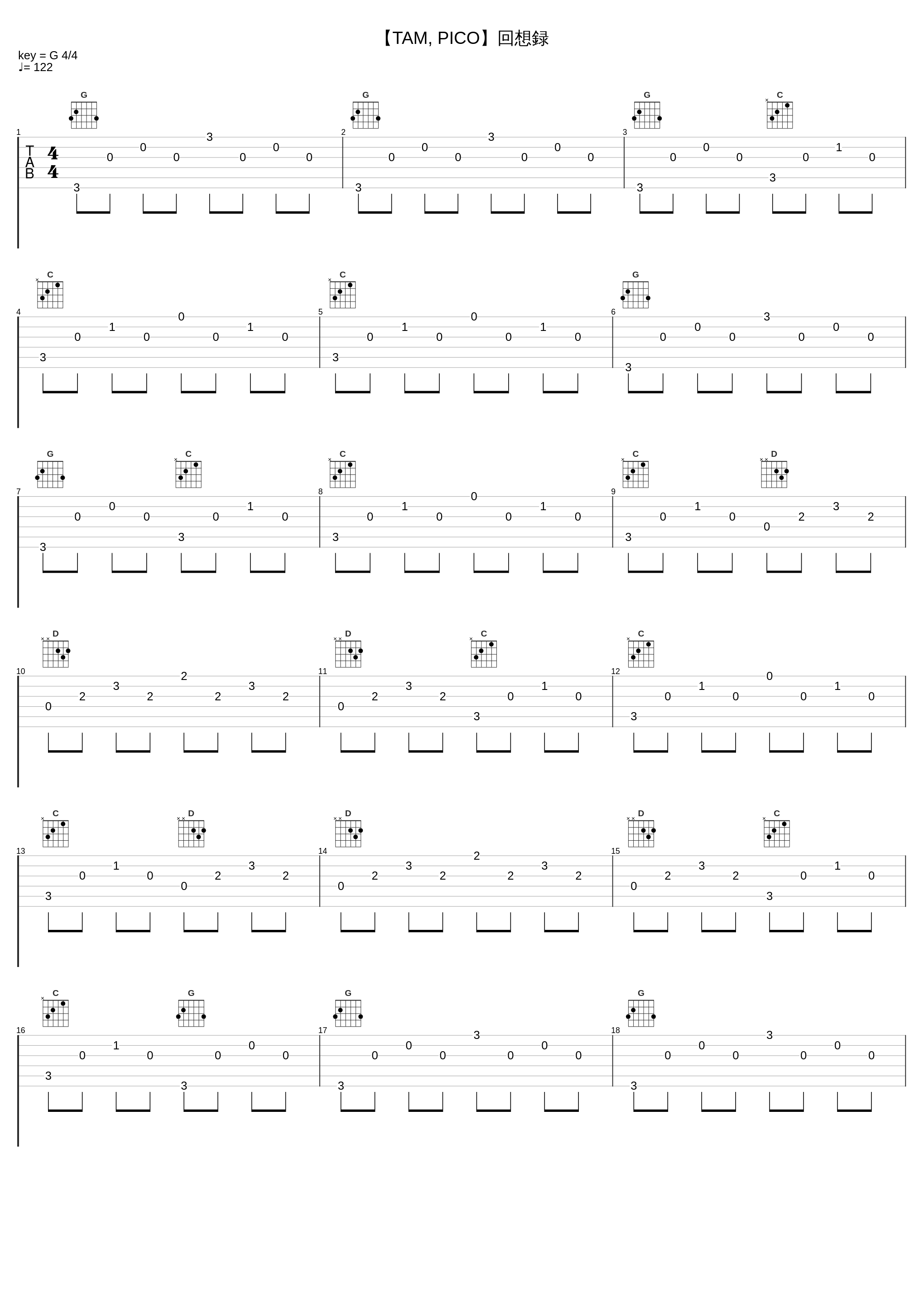 【TAM, PICO】回想録_TAMUSIC_1