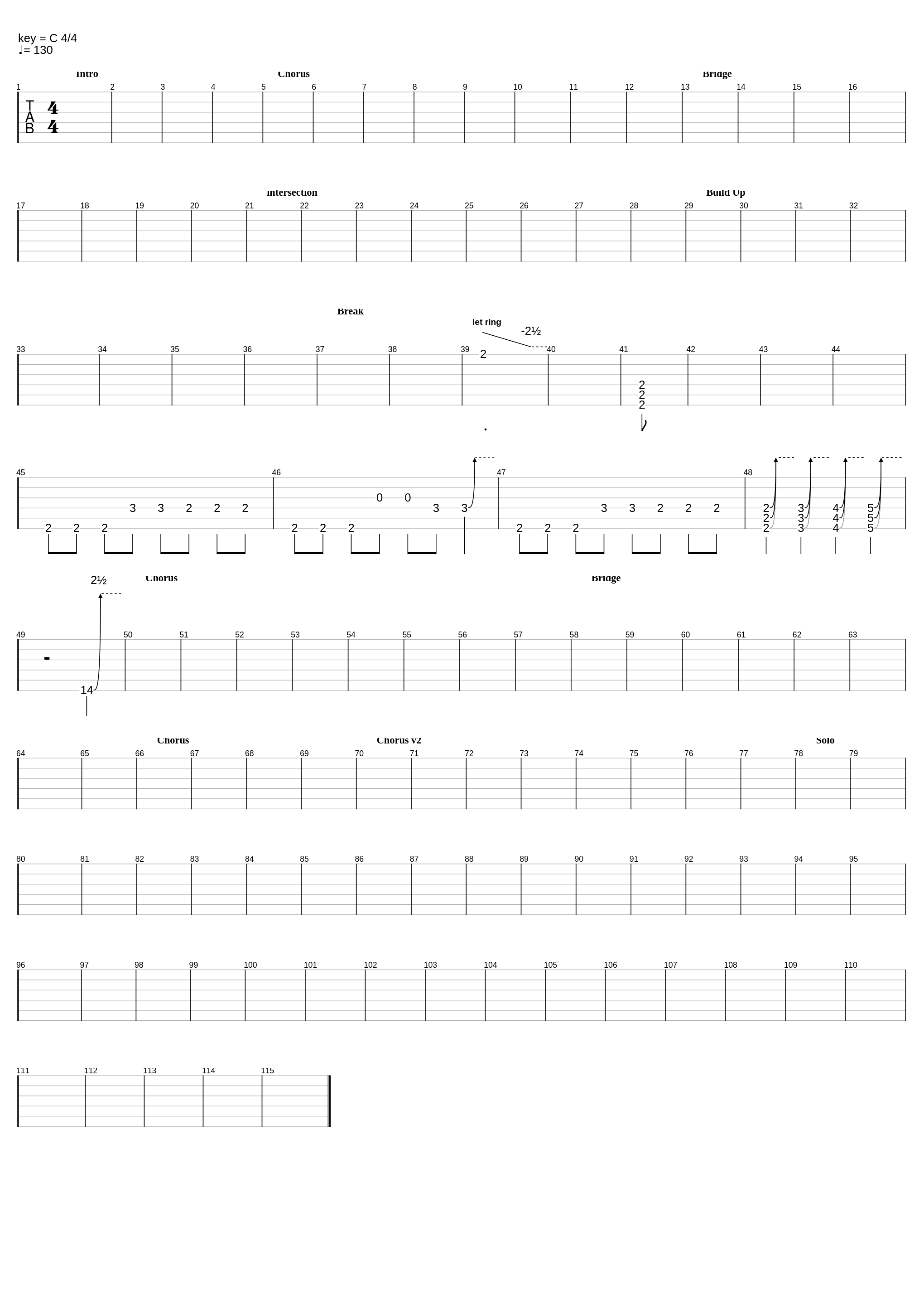 What Pisses Me Off_Ttreason_1