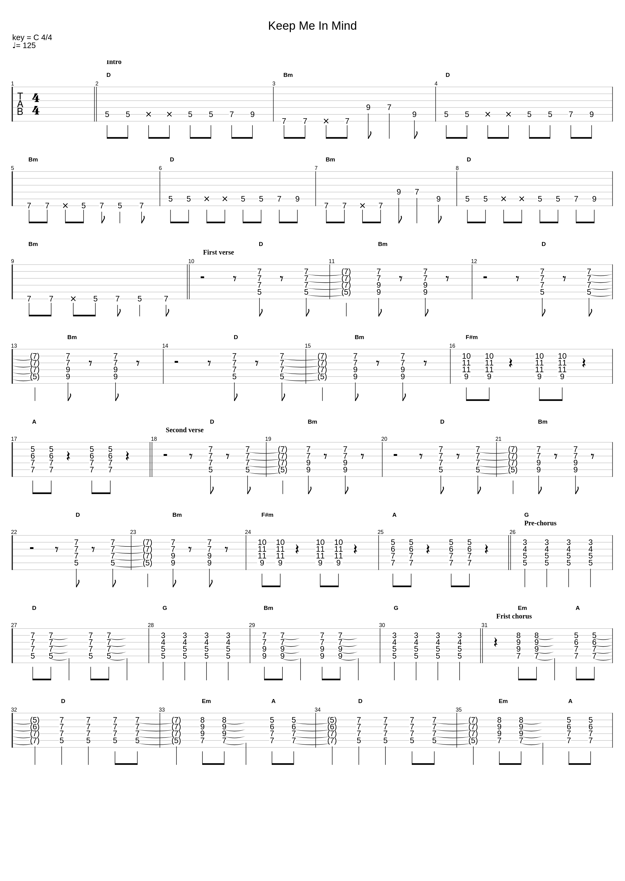 Keep Me In Mind_Little Joy_1