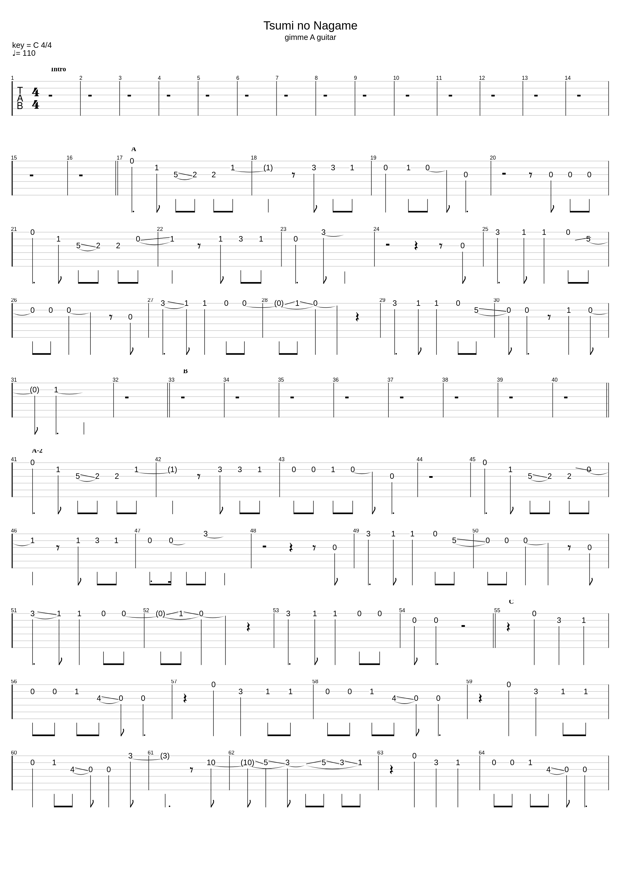 Tsumi No Nagame_Sons Of All Pussys_1