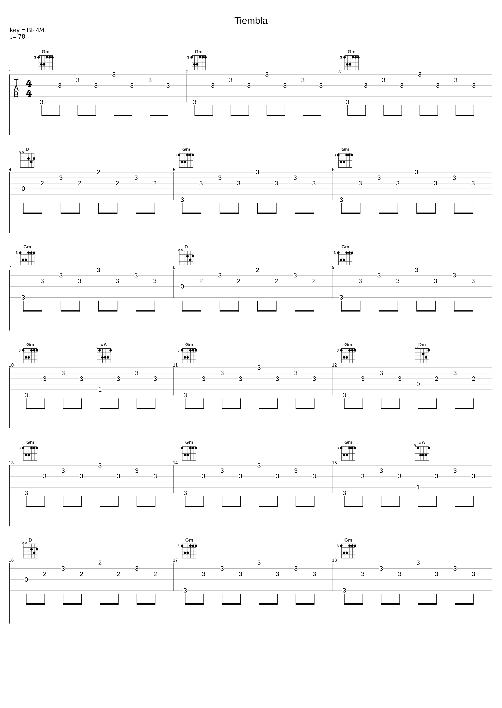 Tiembla_Manu Hate,EduakapenN 1,Sine,EP1 prods_1