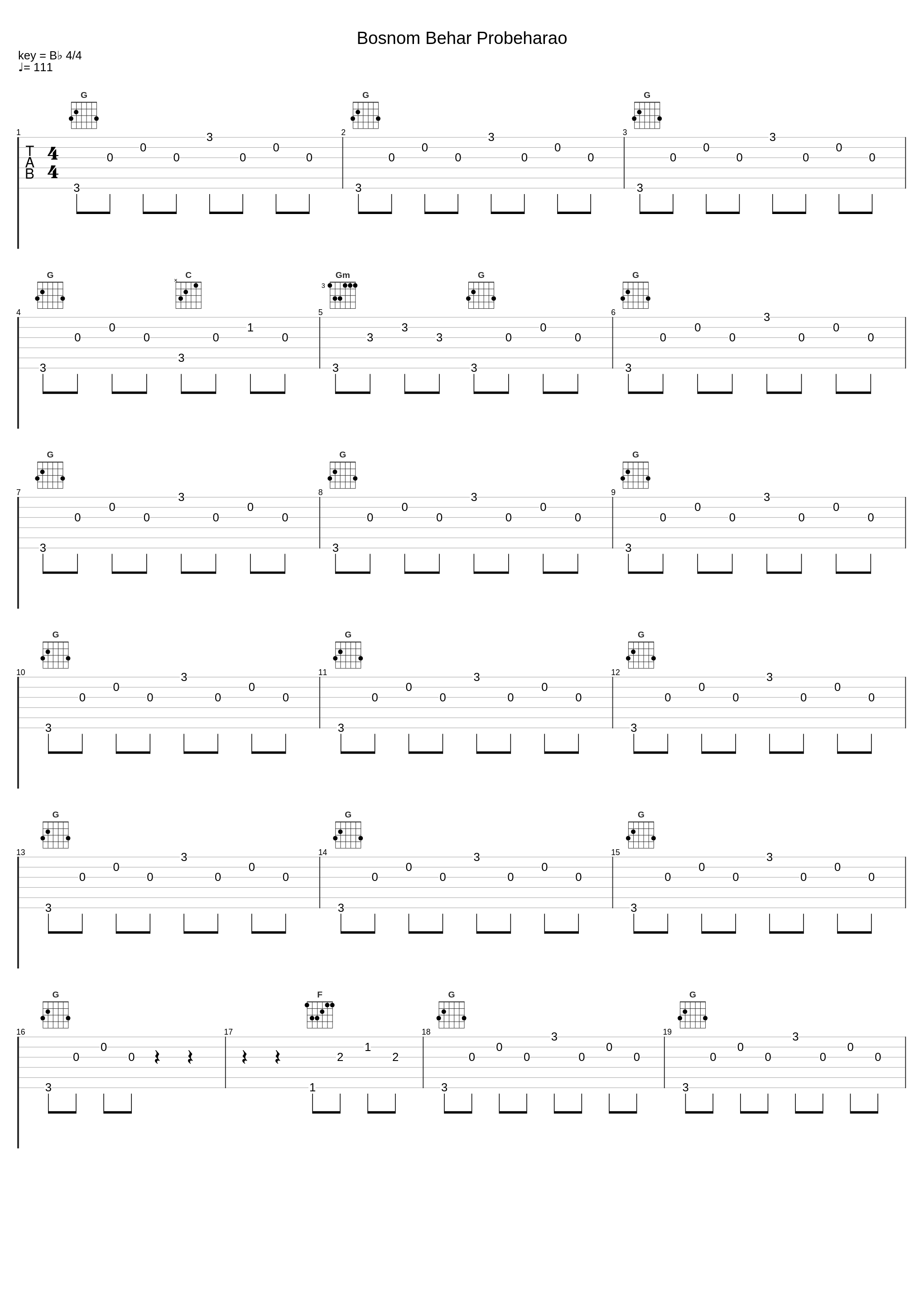 Bosnom Behar Probeharao_Dino Merlin_1