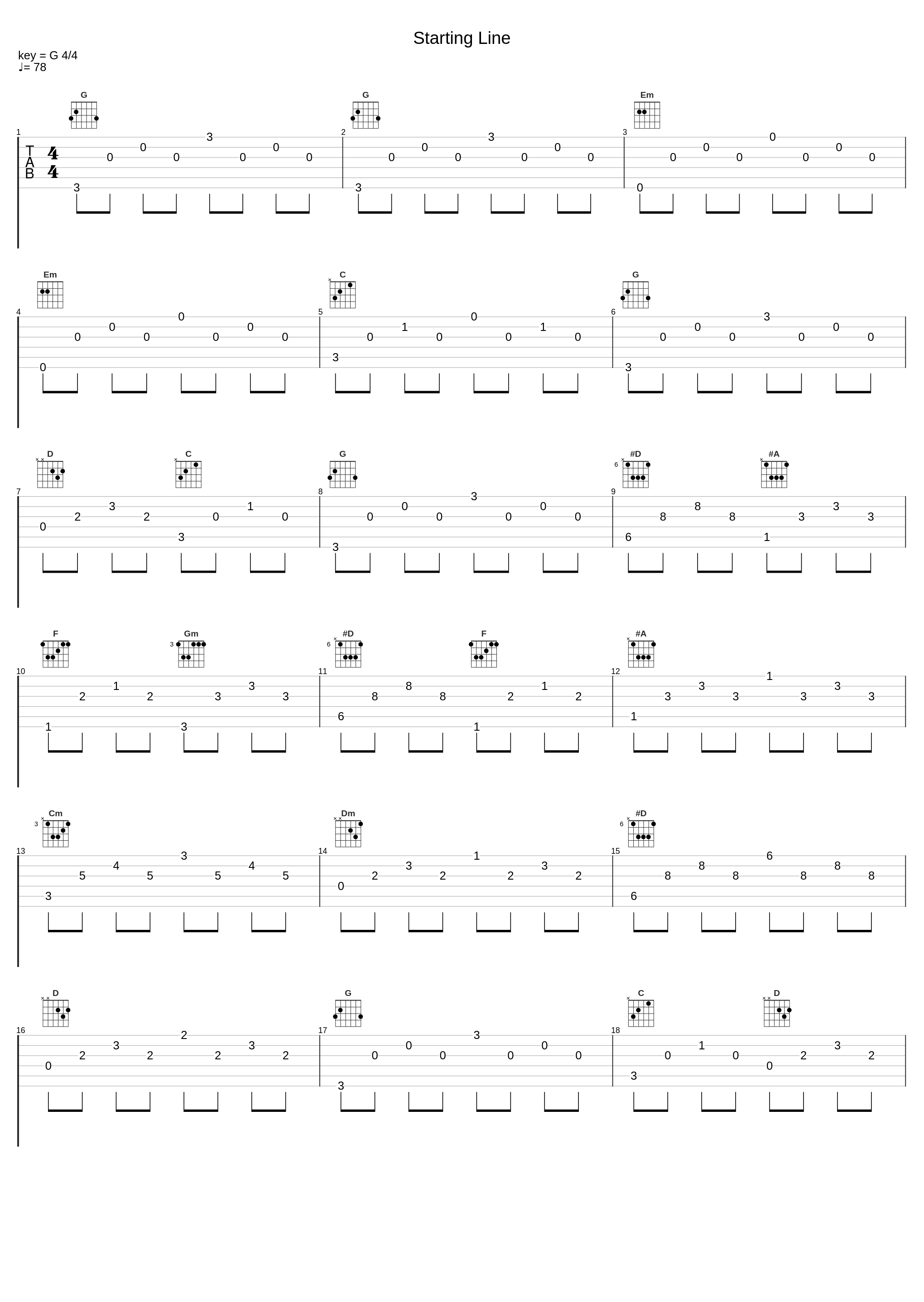 Starting Line_Kobukuro_1