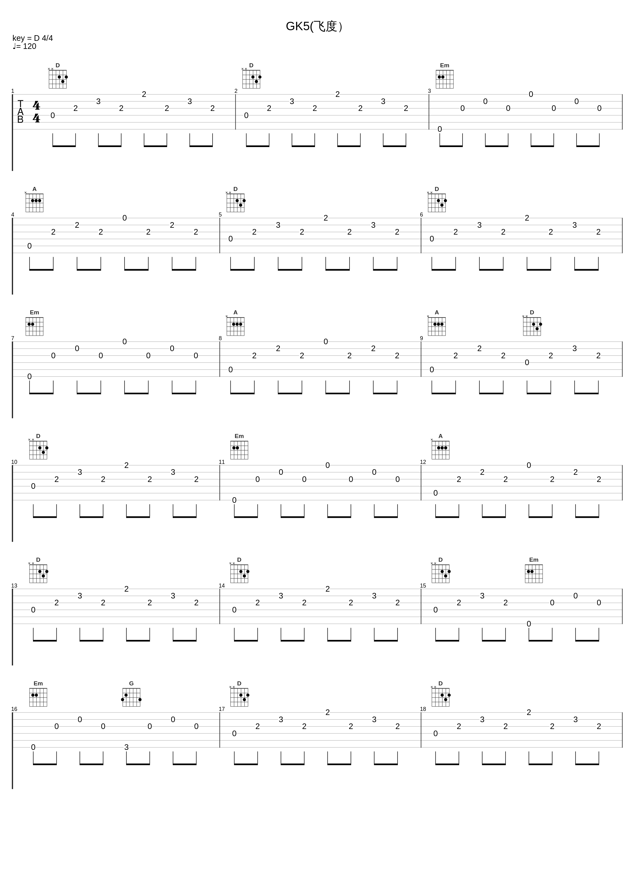 GK5(飞度）_斯威特Sweet_1