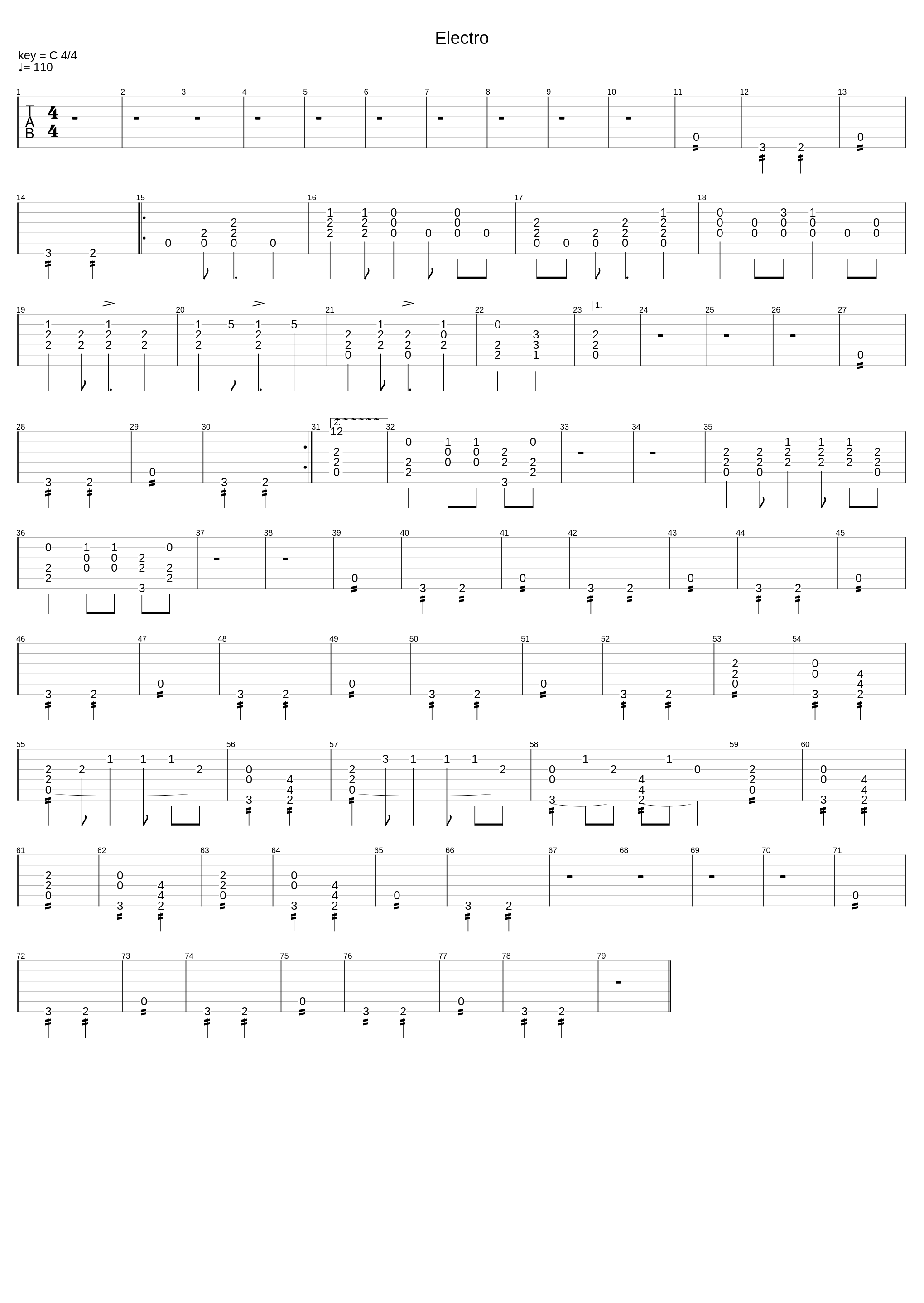 Electro_Virtu@L Lulu_1