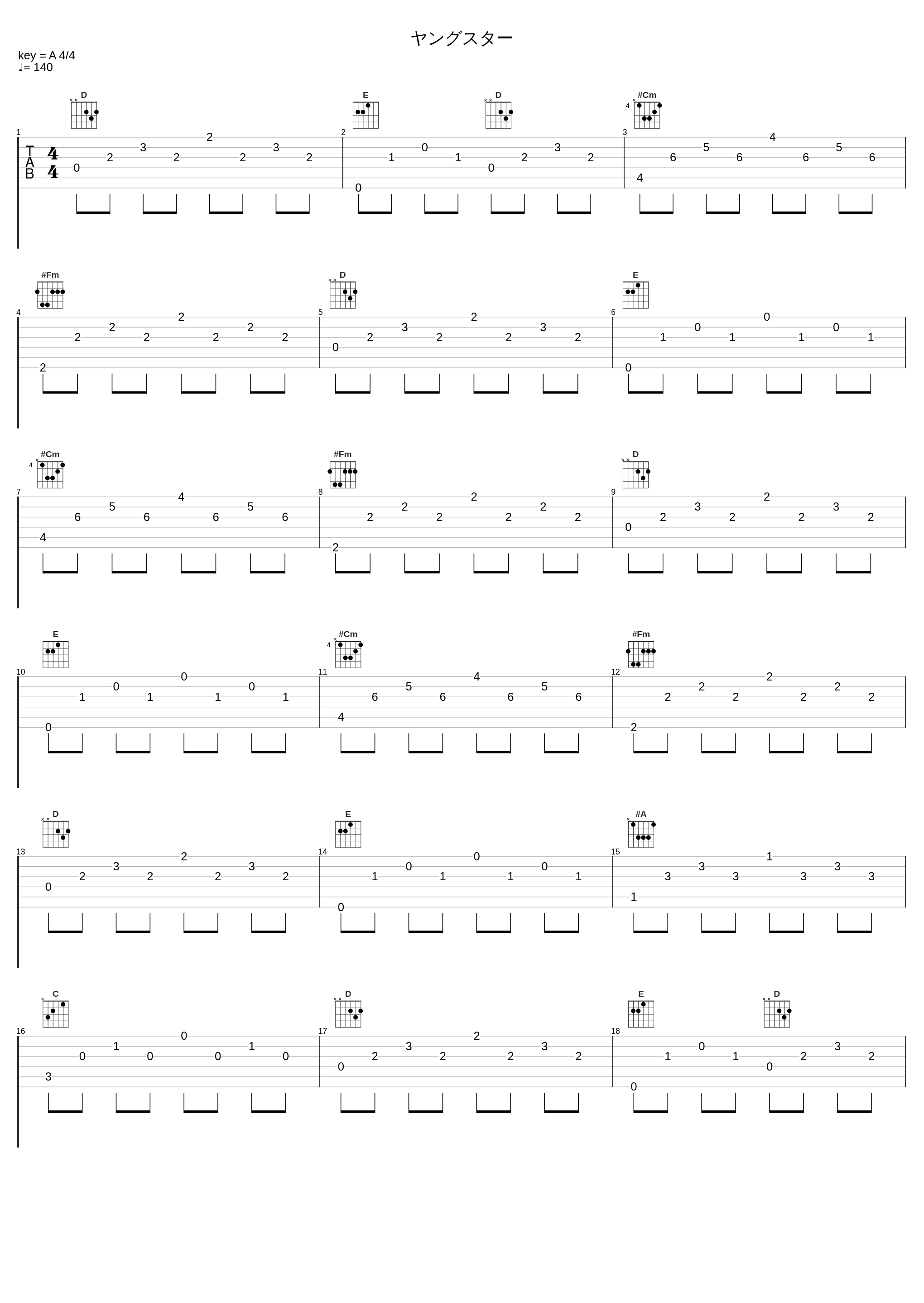 ヤングスター_JABBERLOOP_1