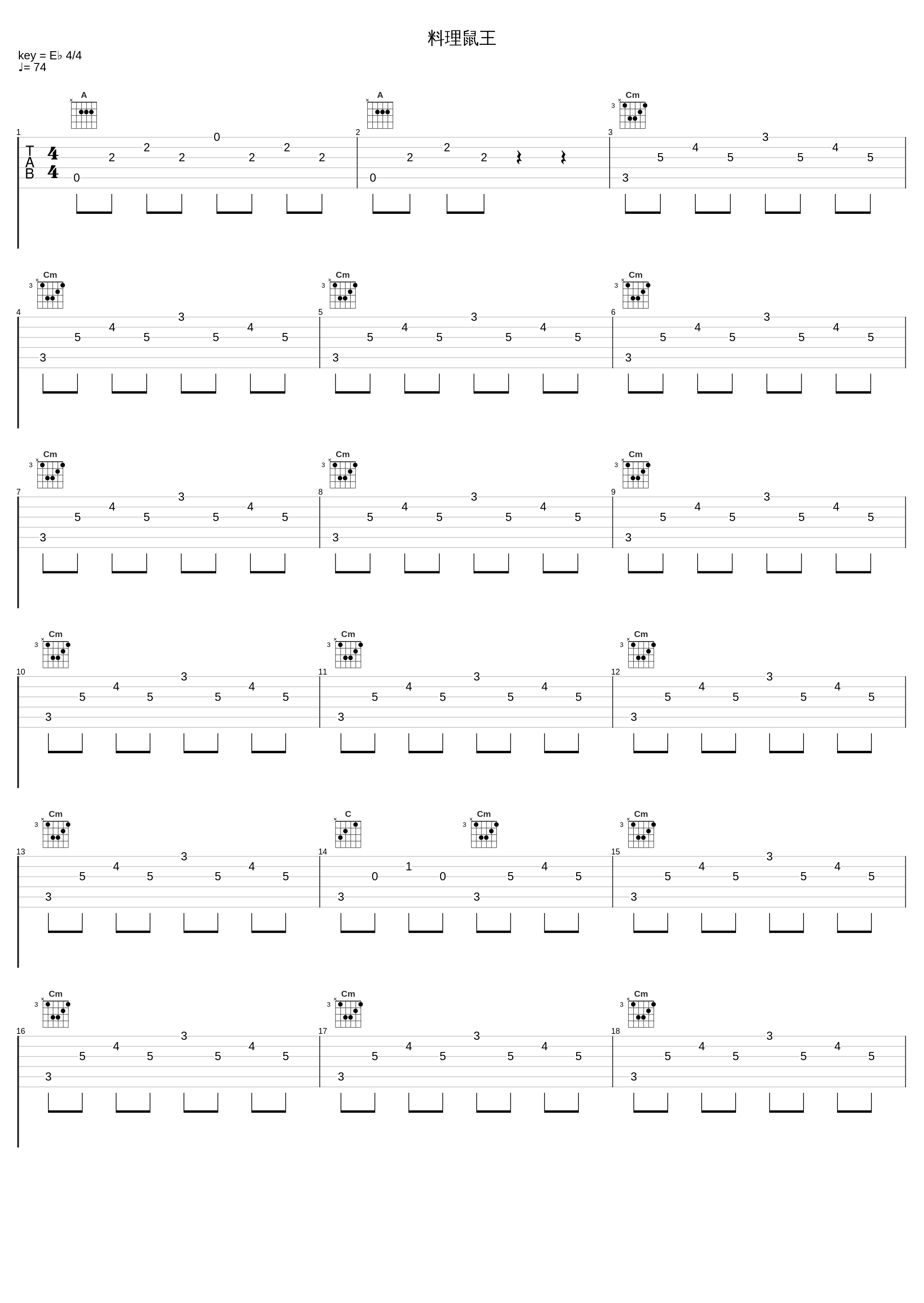 料理鼠王_夏呈青MuSik,C-block_1