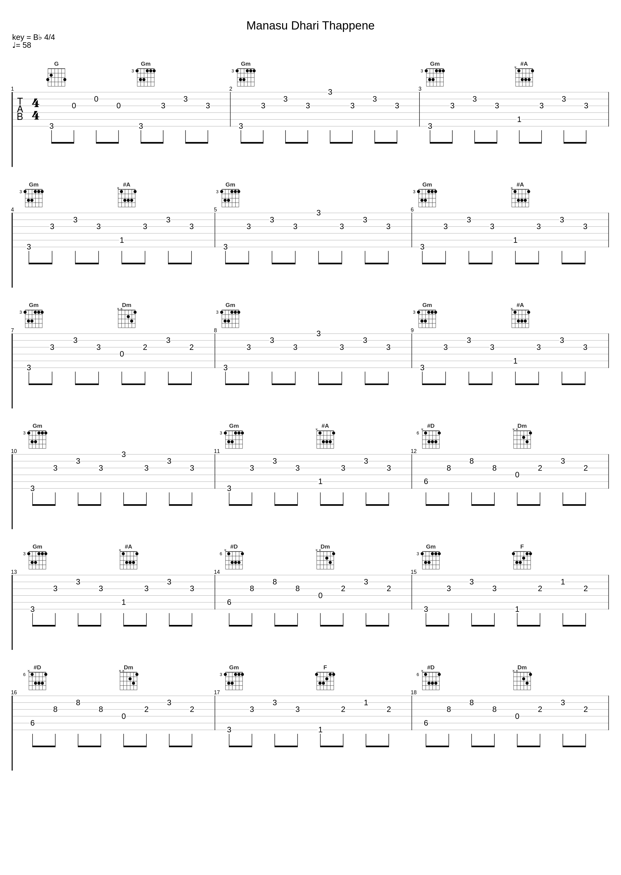 Manasu Dhari Thappene_Sid Sriram,Sekhar Chandra_1