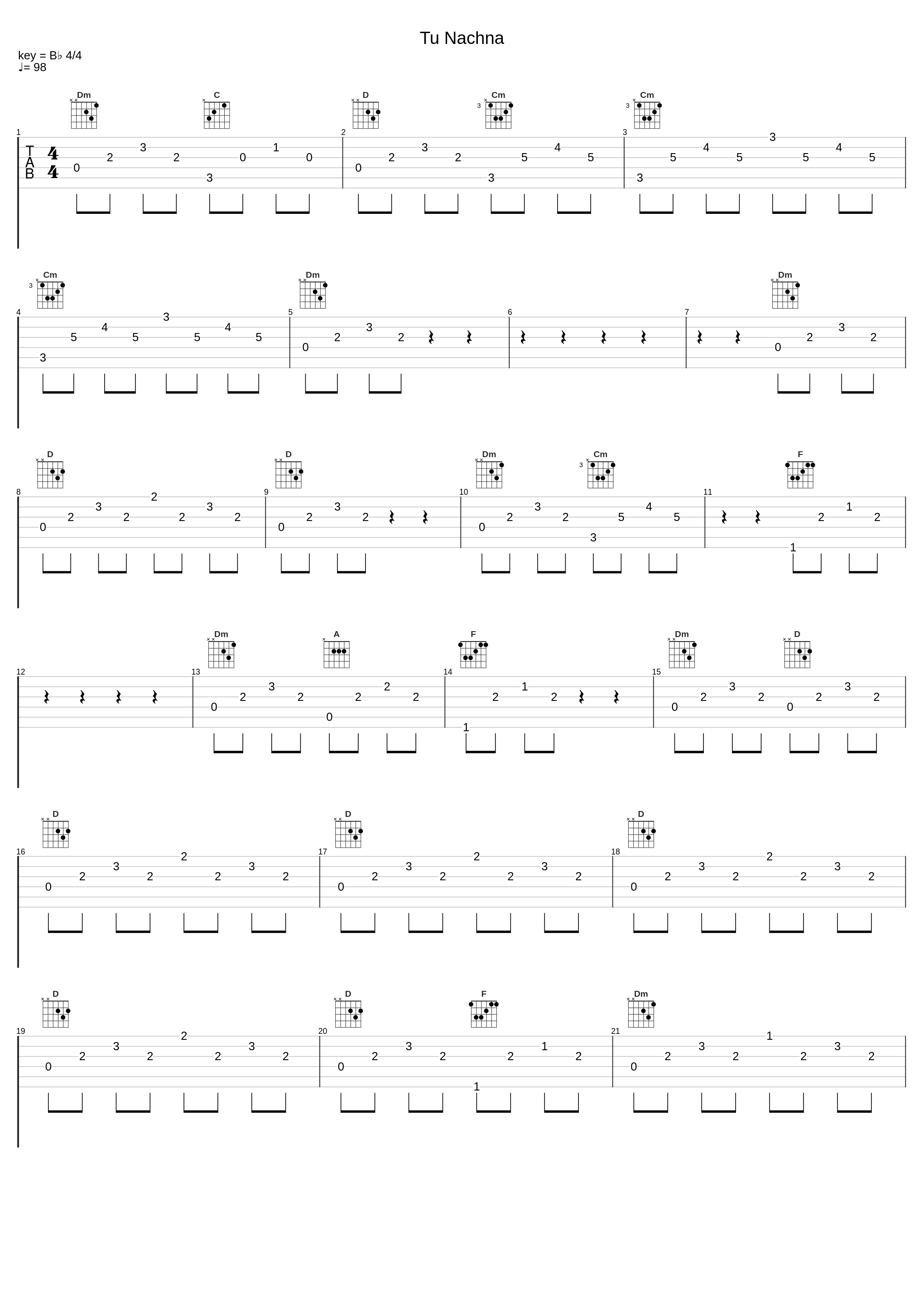 Tu Nachna_Gurnam Bhullar_1
