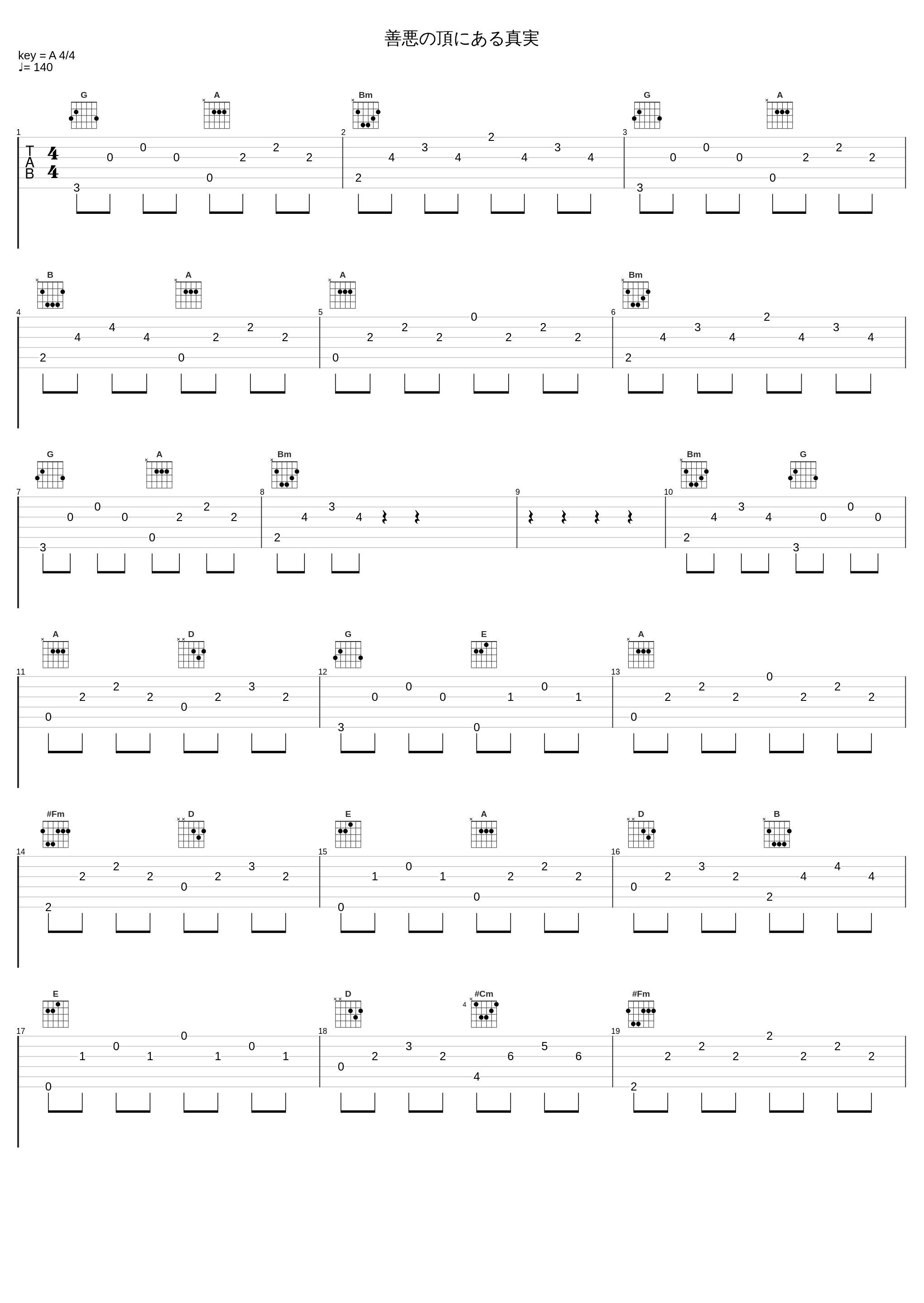 善悪の頂にある真実_V.A._1