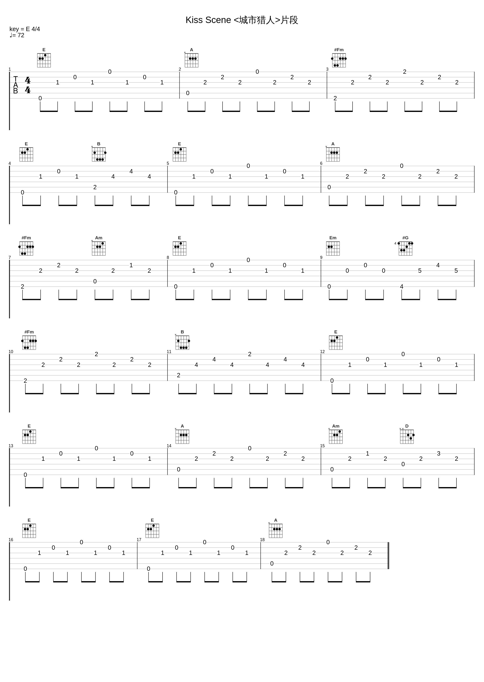 Kiss Scene <城市猎人>片段_李敏镐_1