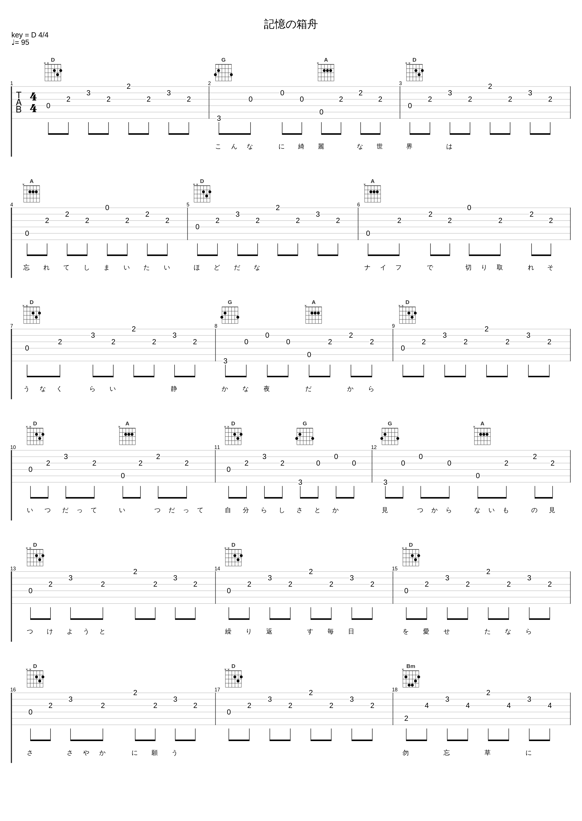 記憶の箱舟_伊東歌詞太郎_1