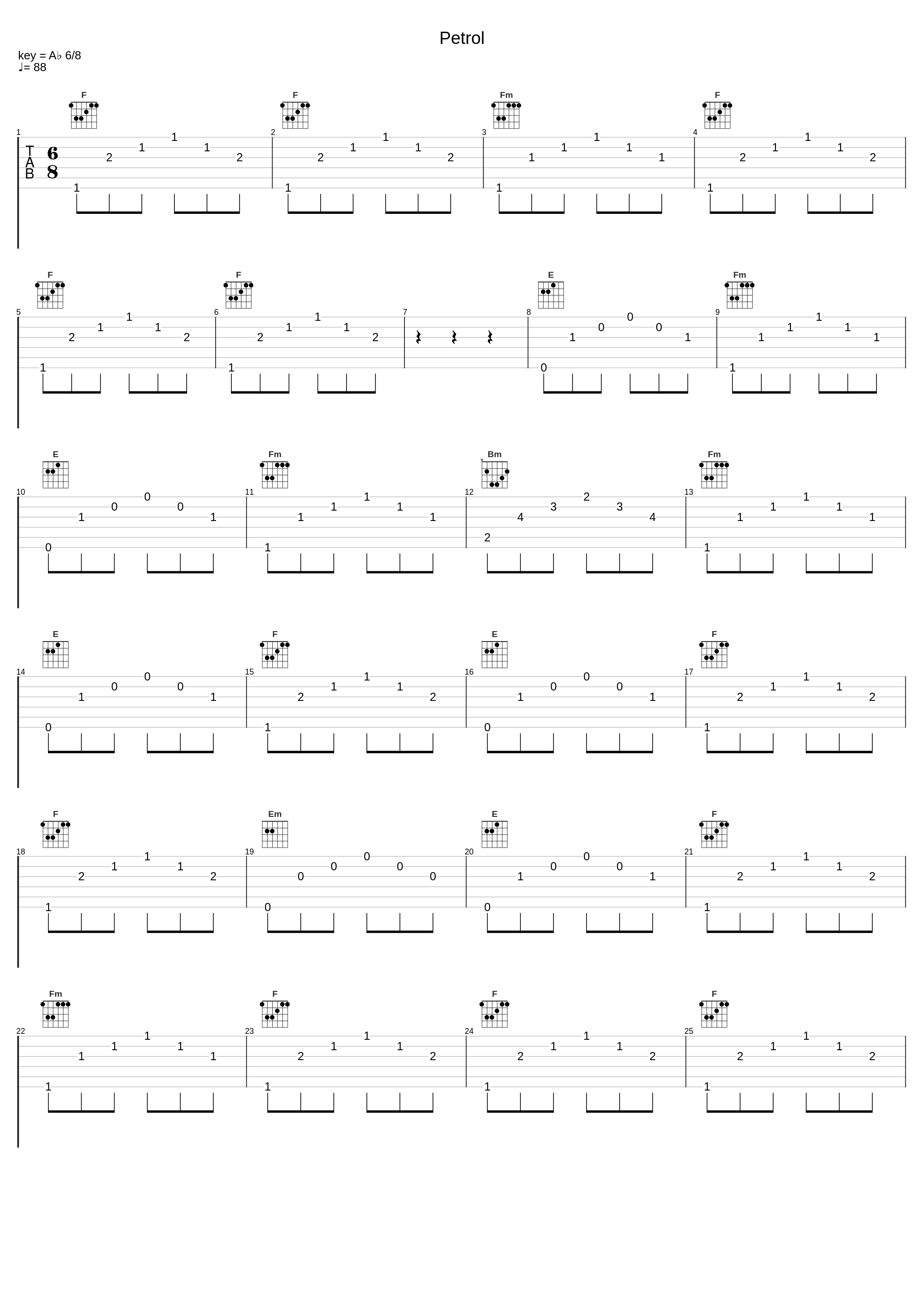 Petrol_The Sugarcubes_1