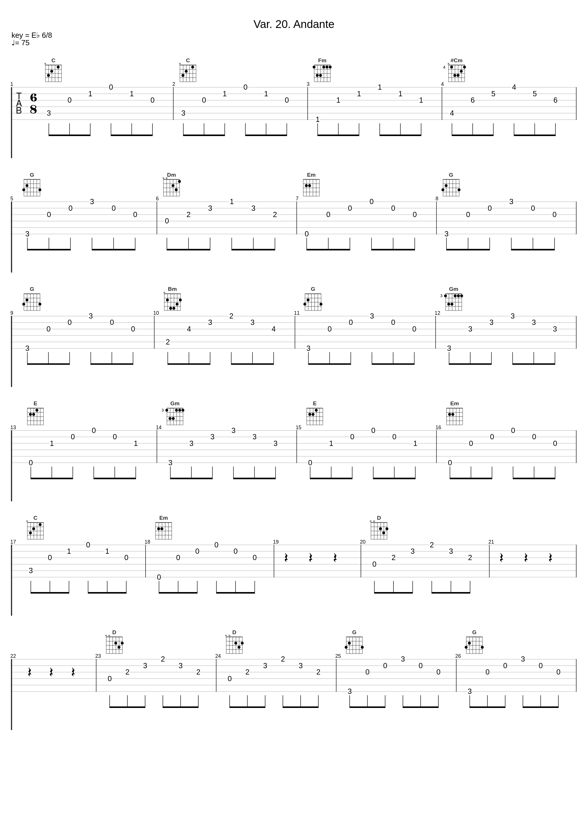 Var. 20. Andante_內田光子_1