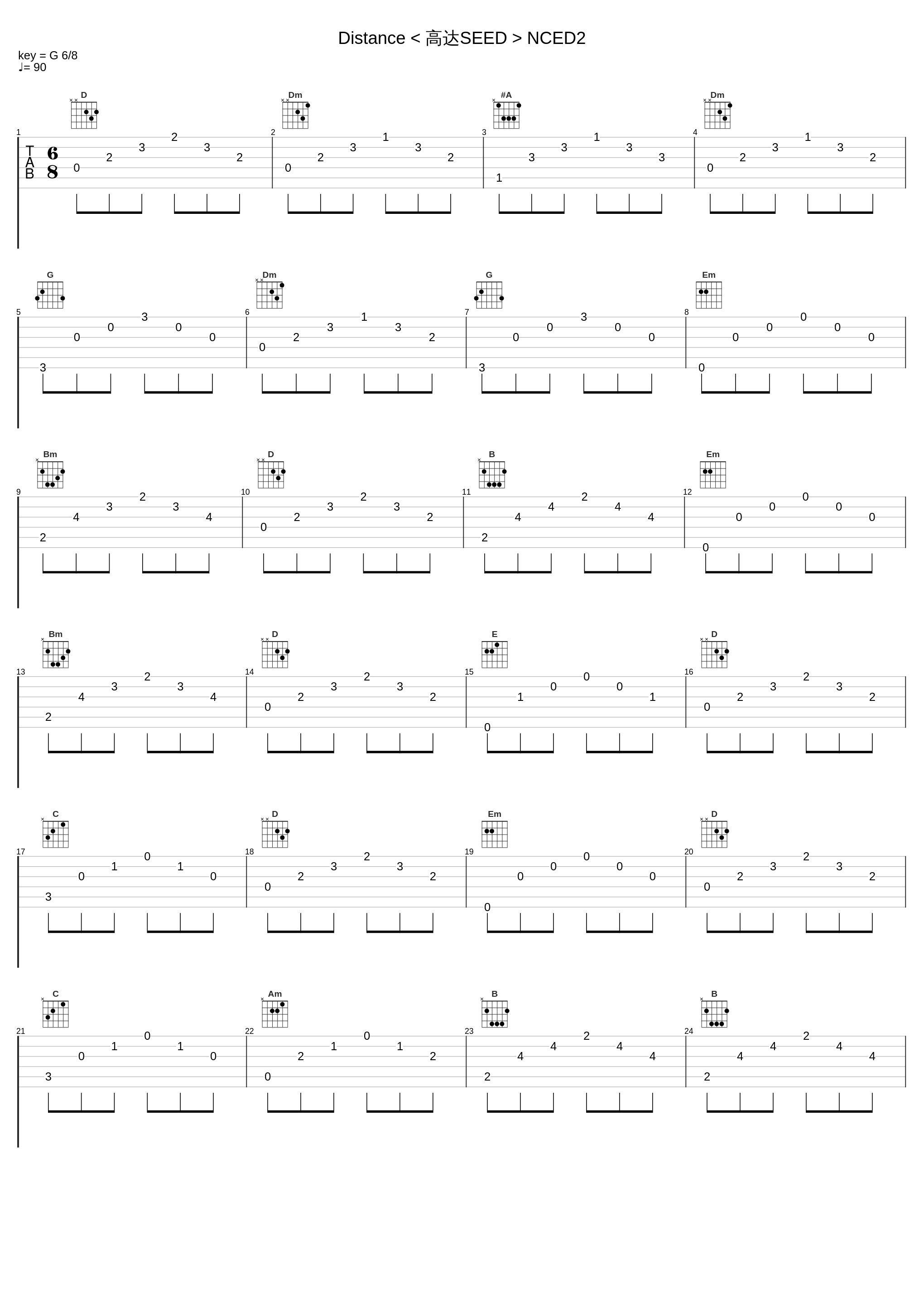 Distance < 高达SEED > NCED2_动漫专属,FictionJunction_1