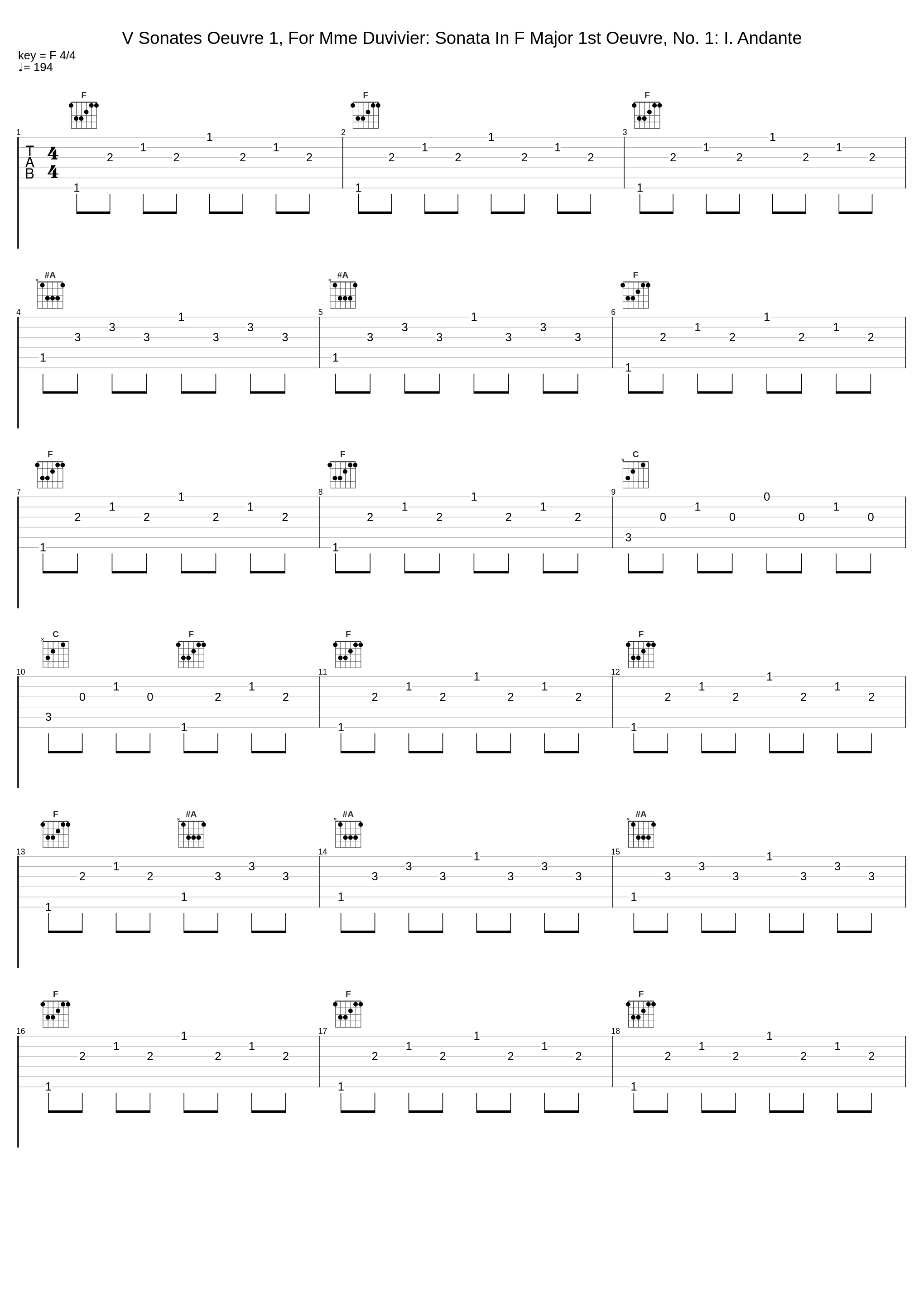 V Sonates Oeuvre 1, For Mme Duvivier: Sonata In F Major 1st Oeuvre, No. 1: I. Andante_Andrea Dongarra_1