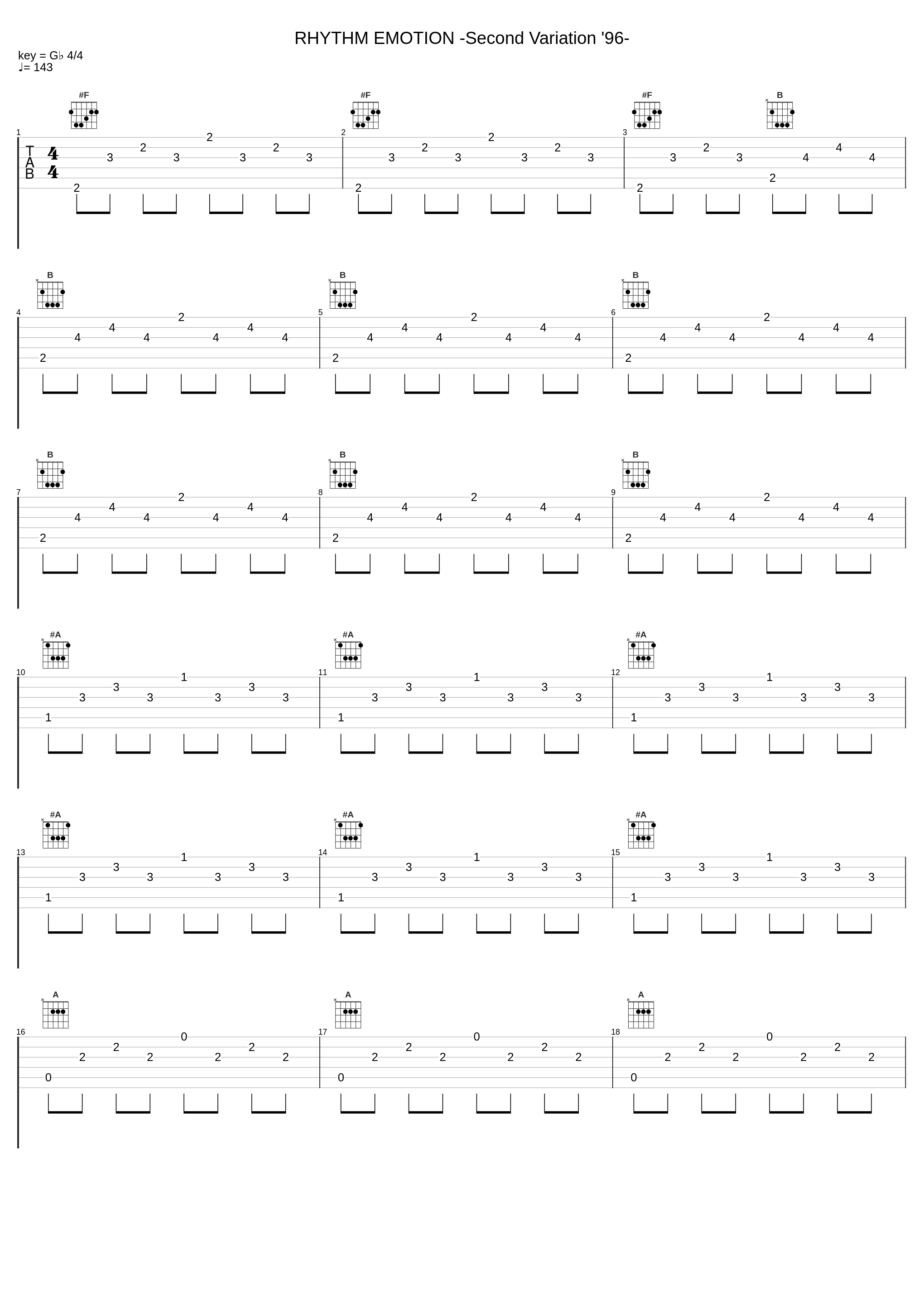 RHYTHM EMOTION -Second Variation '96-_TWO-MIX_1