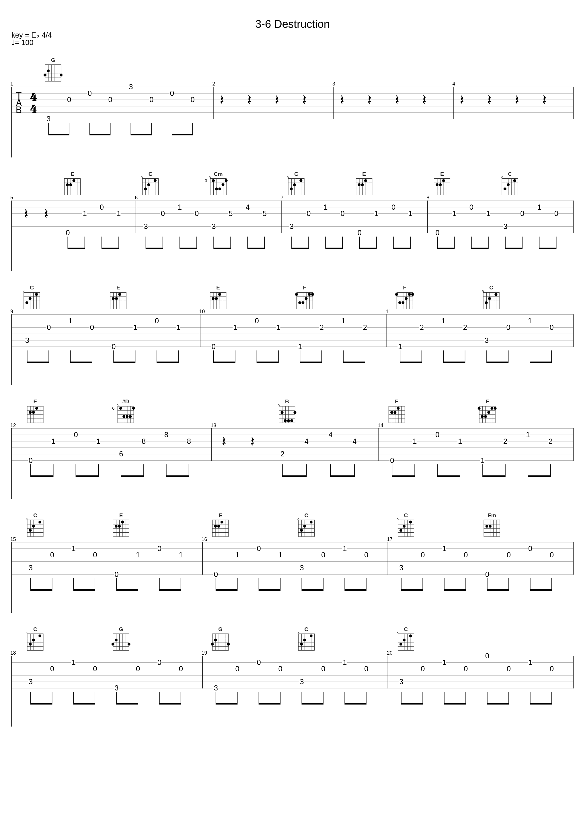 3-6 Destruction_PHARMACIST,Ilya Igorevich Gulin_1