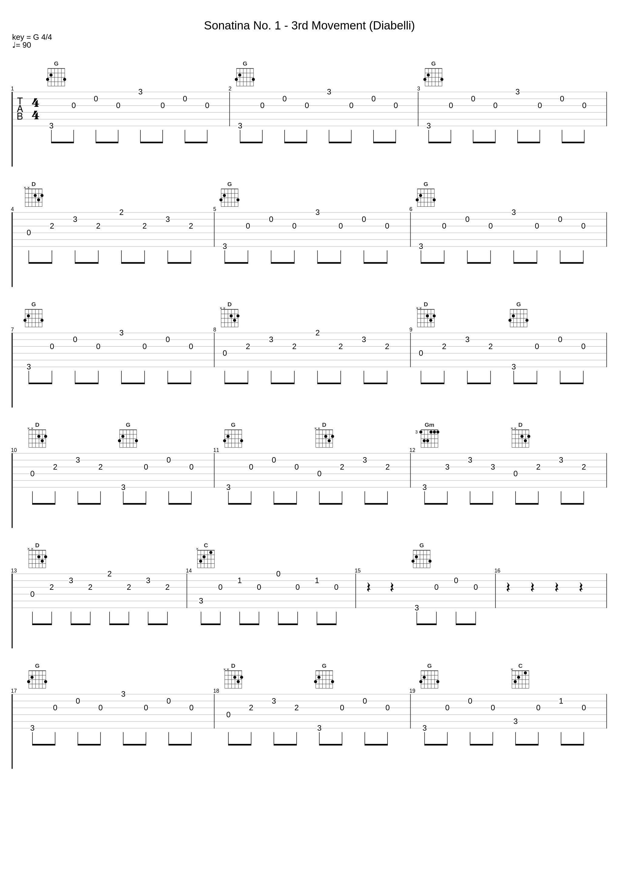 Sonatina No. 1 - 3rd Movement (Diabelli)_Ale Guerra,Fernando Tomimura,Amílcar Zani,Anton Diabelli_1