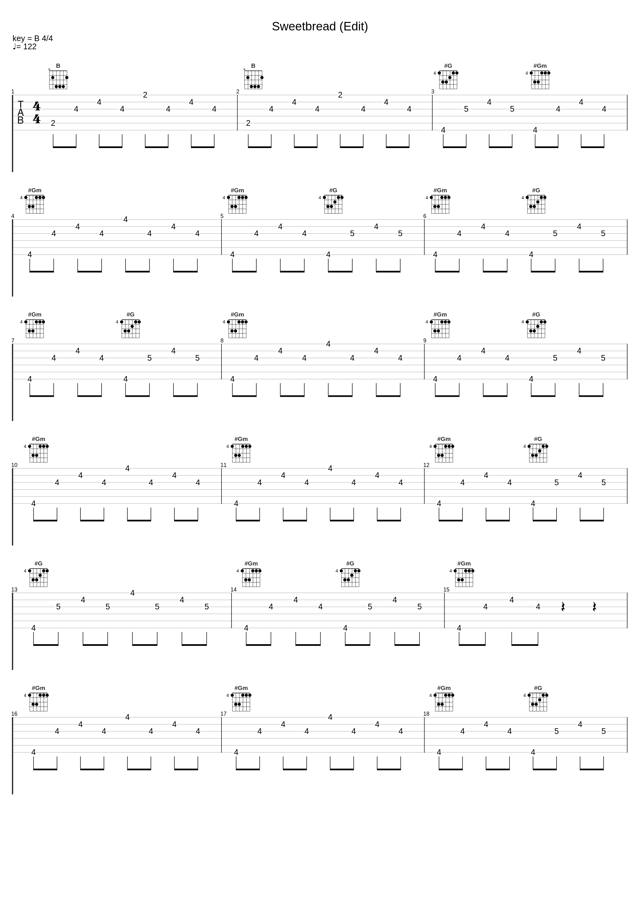 Sweetbread (Edit)_Simian Mobile Disco_1