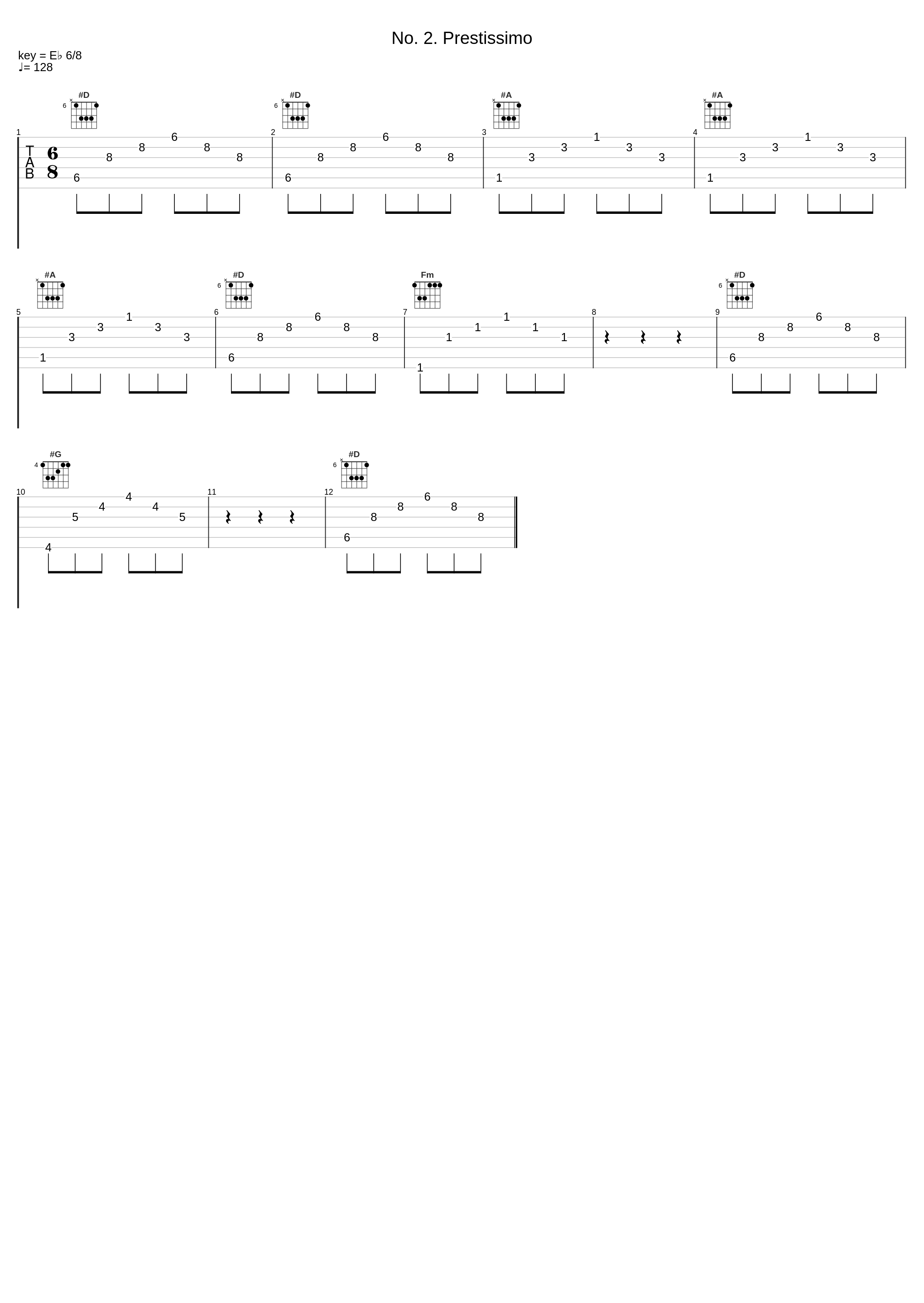 No. 2. Prestissimo_György Sándor,Robert Schumann_1