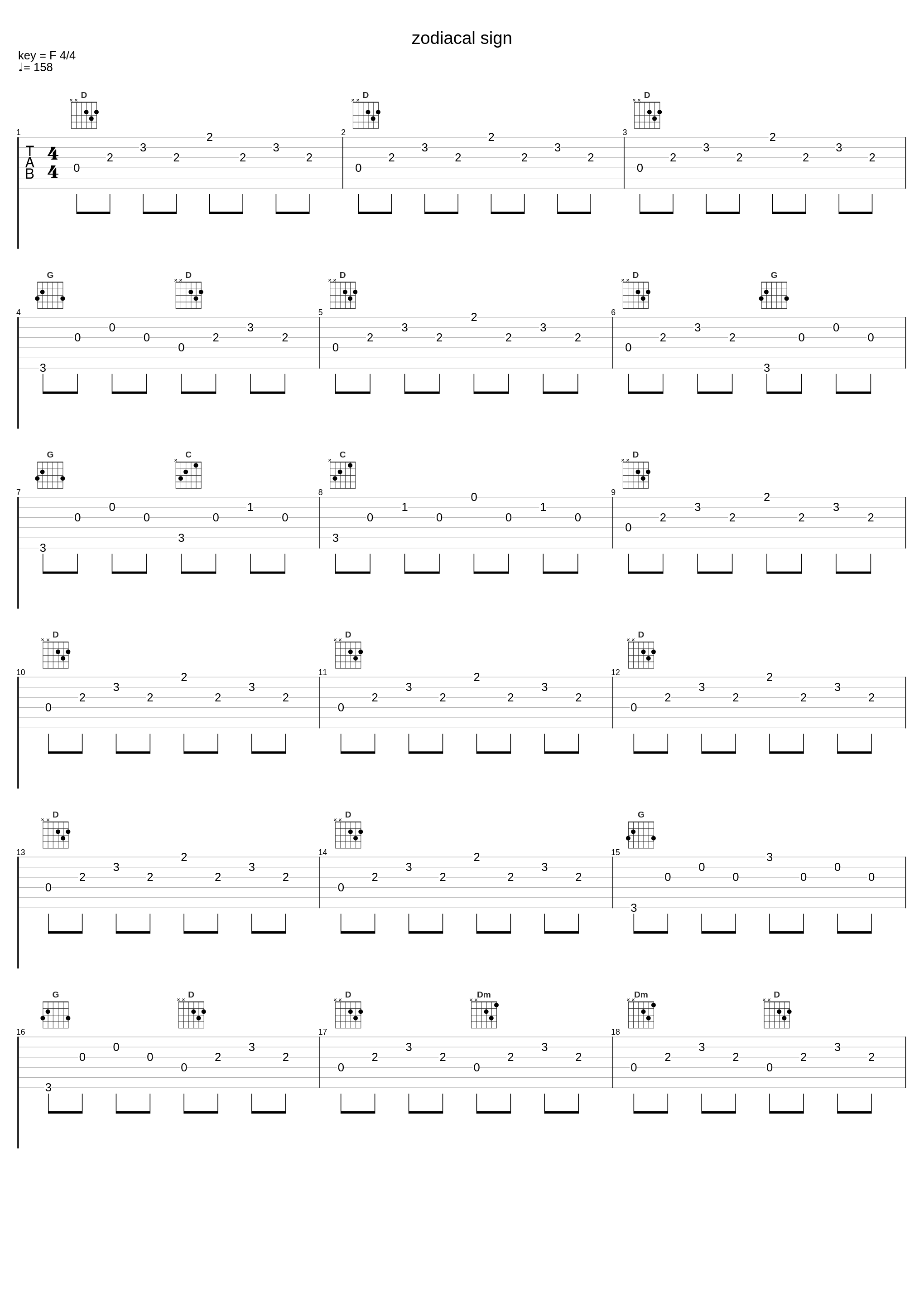 zodiacal sign_FictionJunction_1